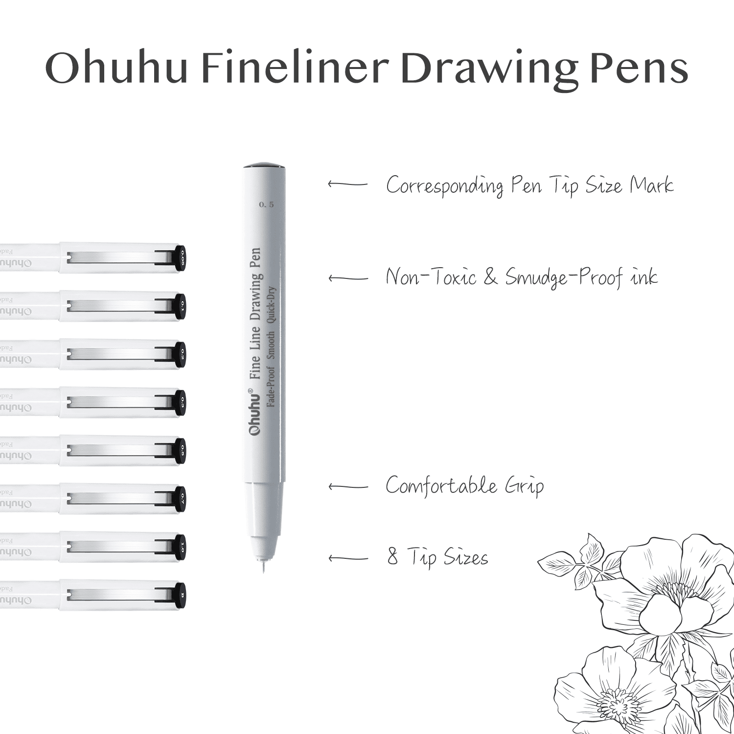 Ohuhu Fineliner Drawing Pen. 8 Pack - Image 2