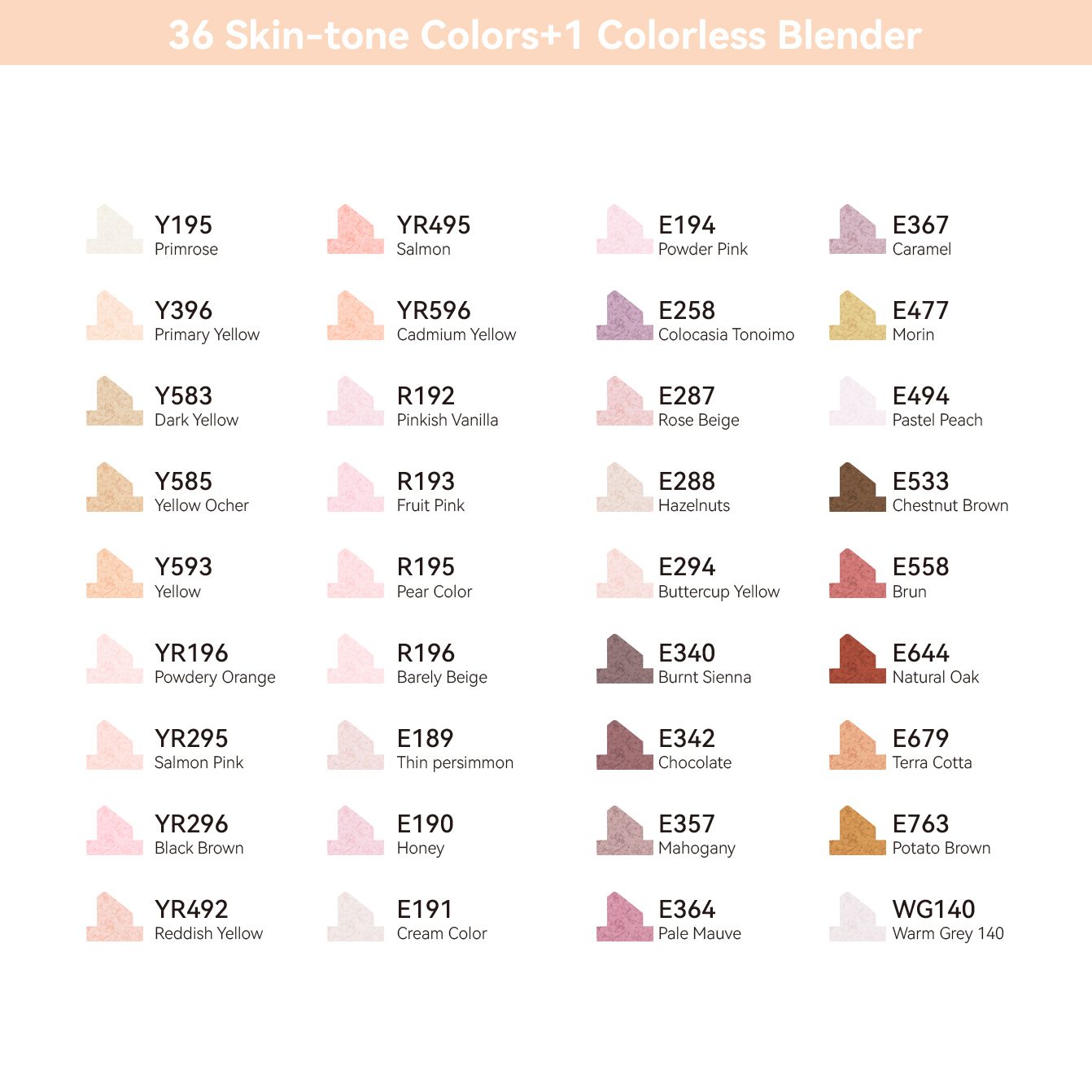 Ohuhu Oahu 36 Skin Tone Colors Dual Tips Alcohol Art Markers. Fine & Chisel - Image 7