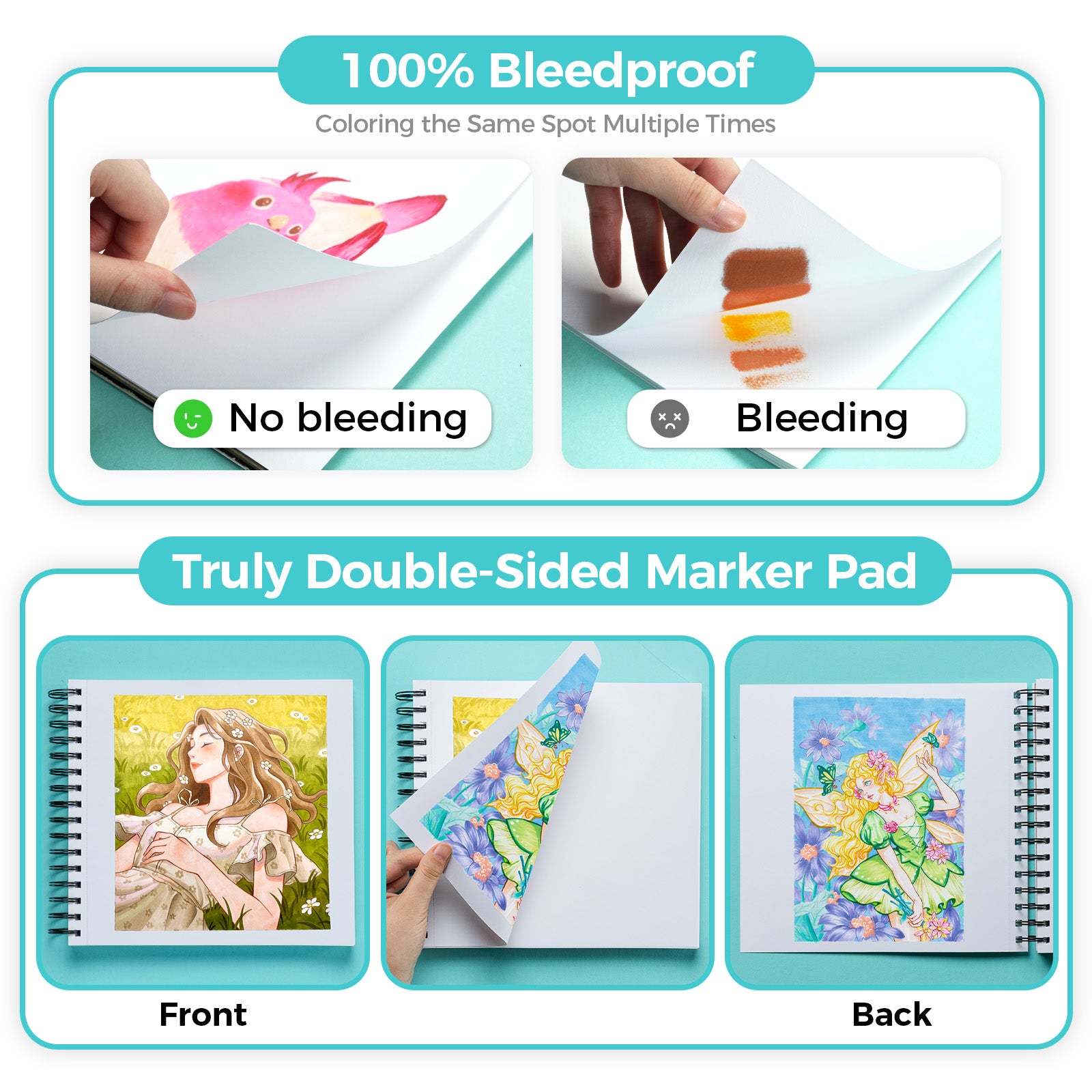 Ohuhu Heavyweight Bleedproof Double-Sided Marker Pad. Spiral-Bound - Kamakou - Image 4