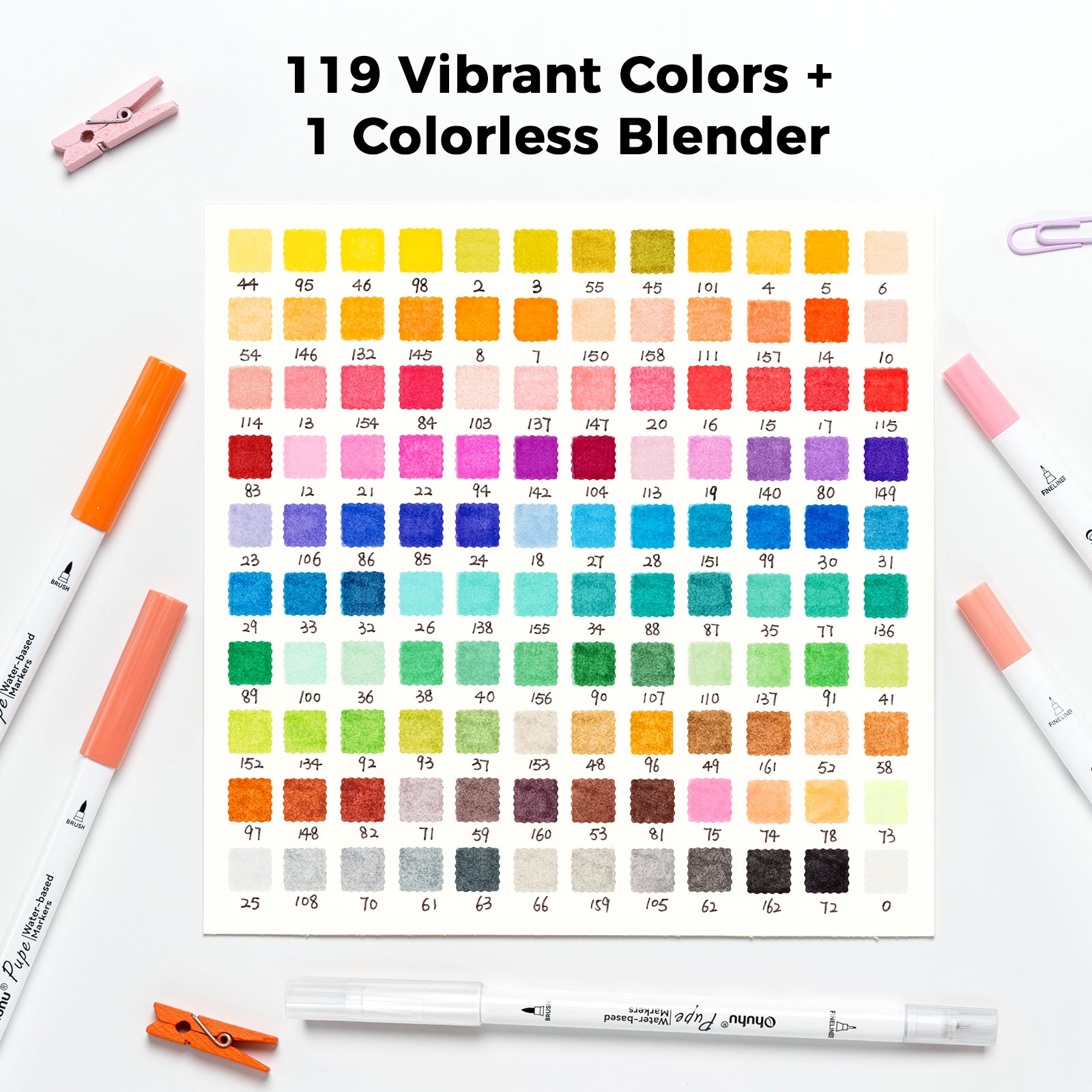 Ohuhu Pupe Paper-friendly (No Peeling) Brush and Fineliner Dual Tips 120 Colors Water-based Coloring Markers - Image 4