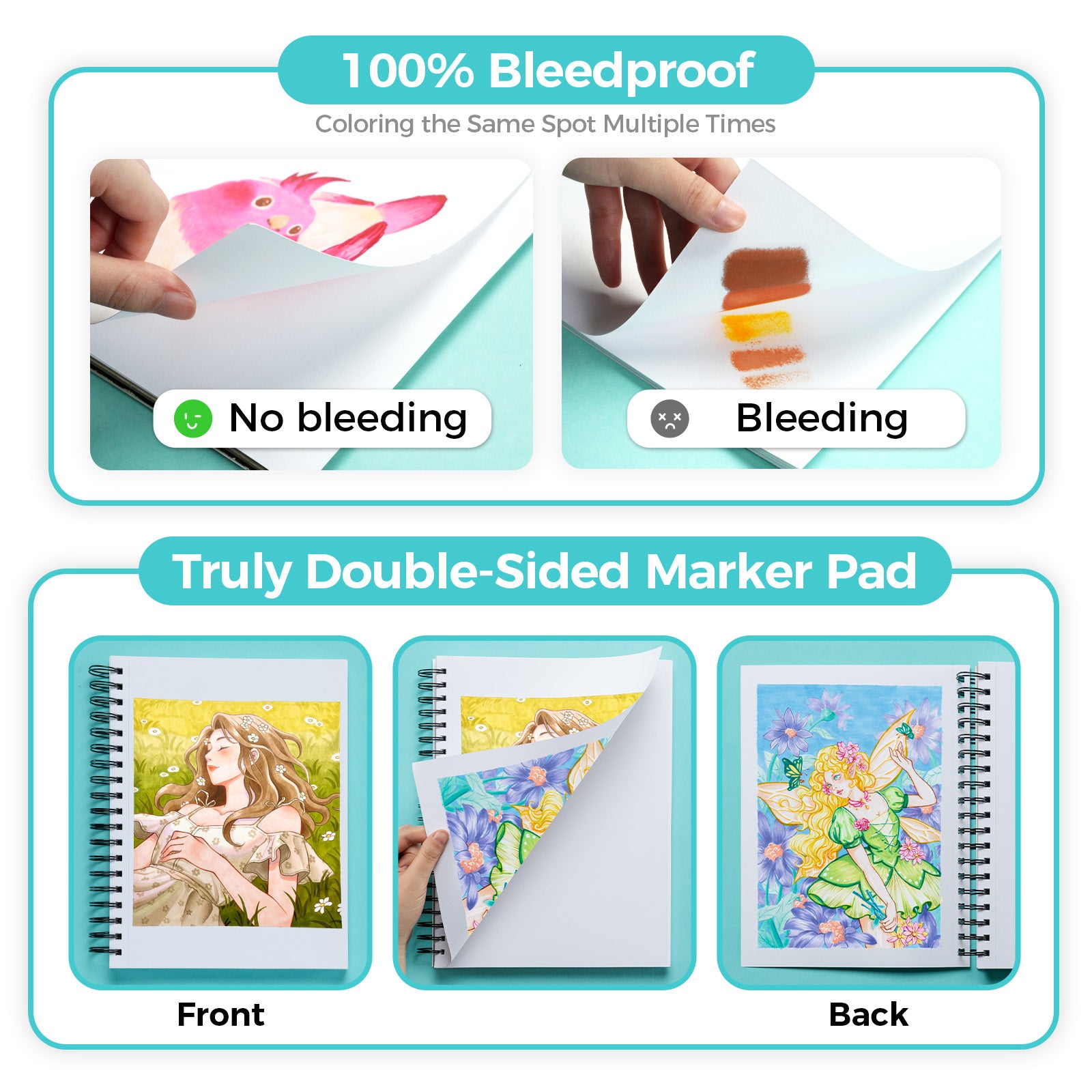 Ohuhu Heavyweight Bleedproof Double-Sided Marker Pad. Spiral-Bound - Kamakou - Image 20