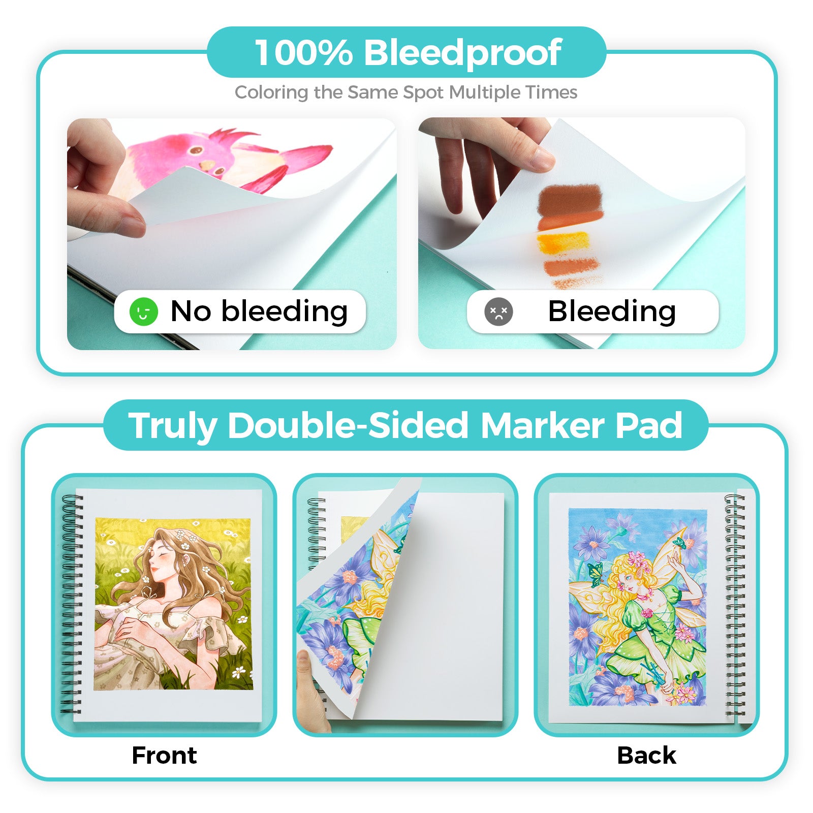 Ohuhu Heavyweight Bleedproof Double-Sided Marker Pad. Spiral-Bound - Kamakou - Image 28