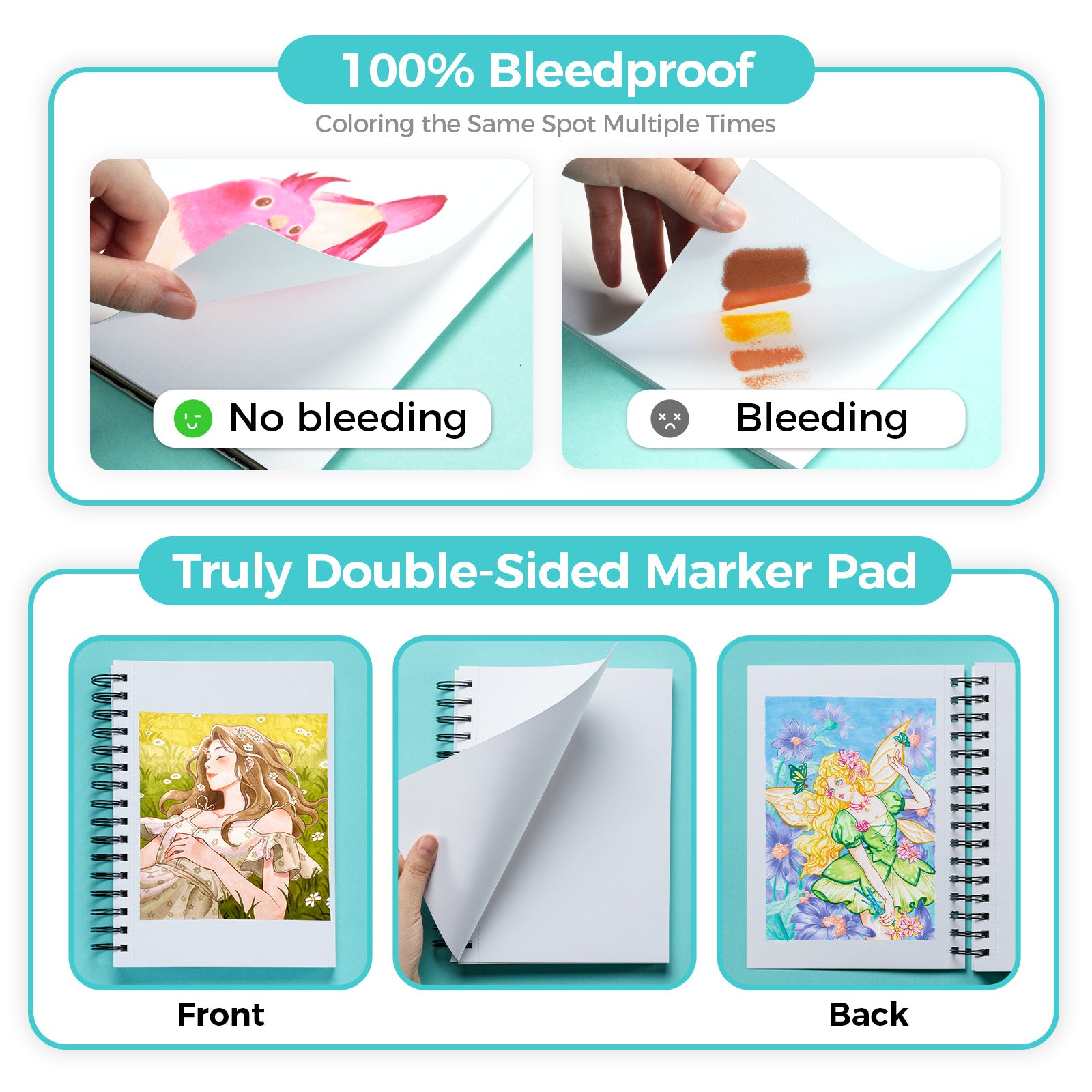 Ohuhu Heavyweight Bleedproof Double-Sided Marker Pad. Spiral-Bound - Kamakou - Image 12
