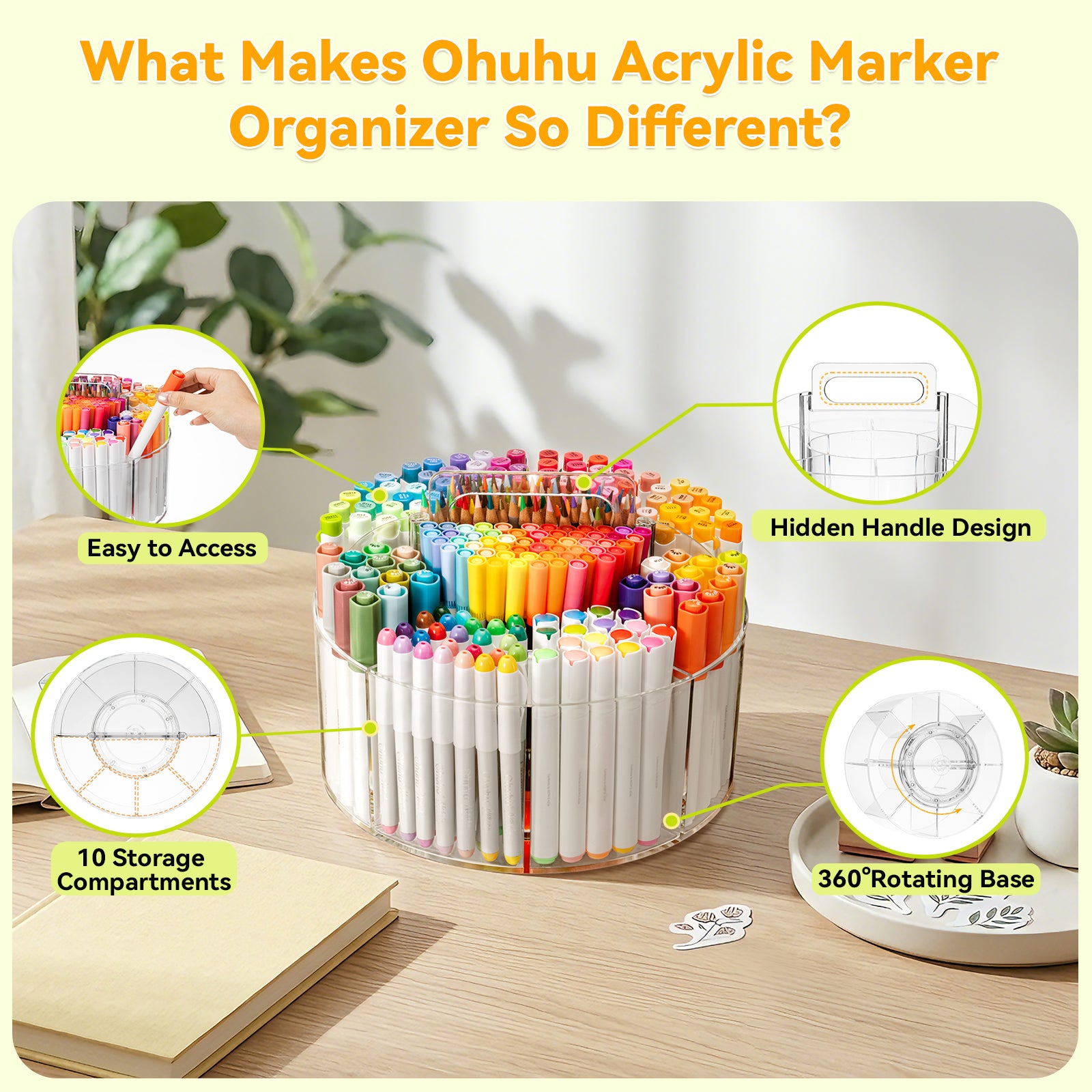 Ohuhu 360° Rotating Clear Acrylic Marker Organizer - Image 4
