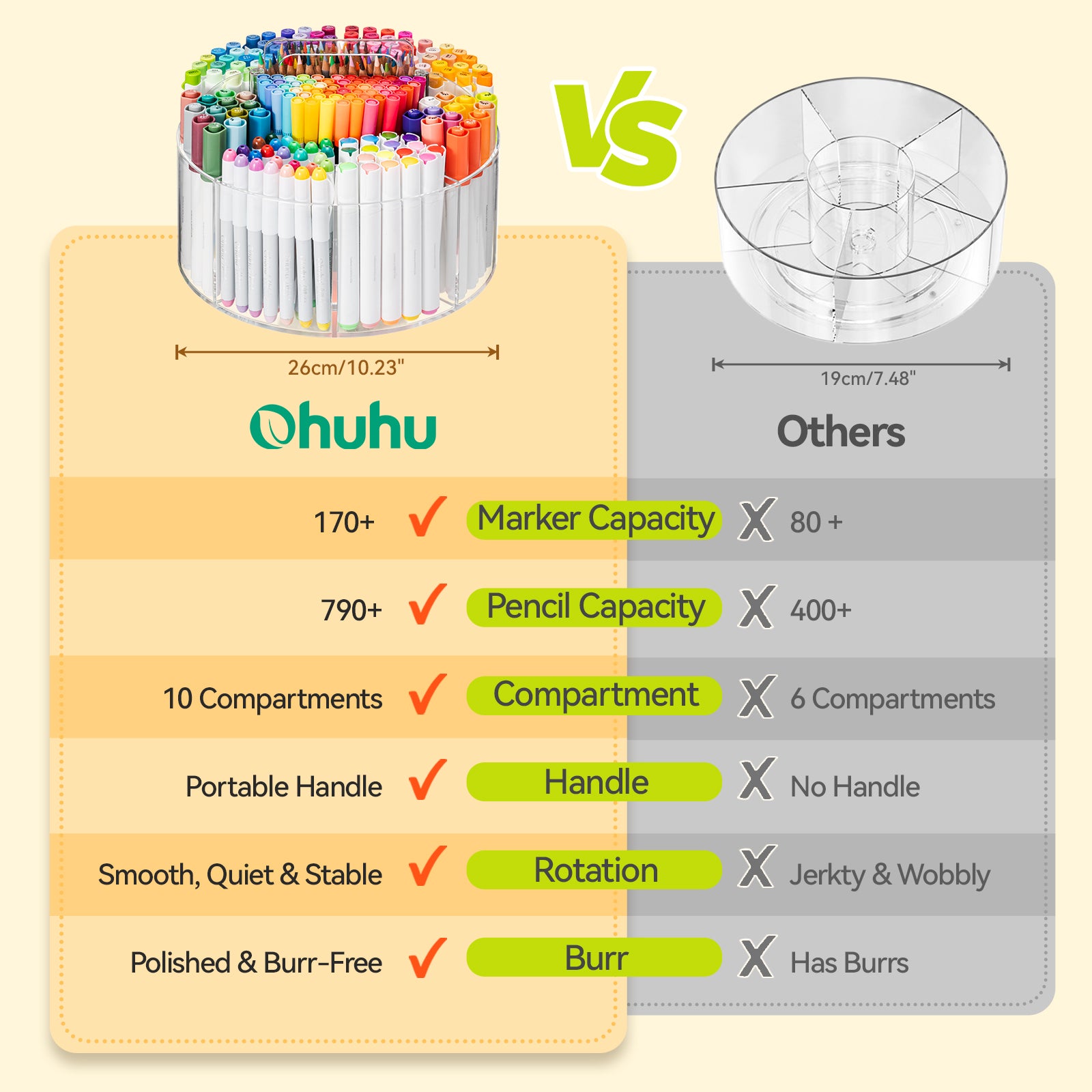 Ohuhu 360° Rotating Clear Acrylic Marker Organizer - Image 10