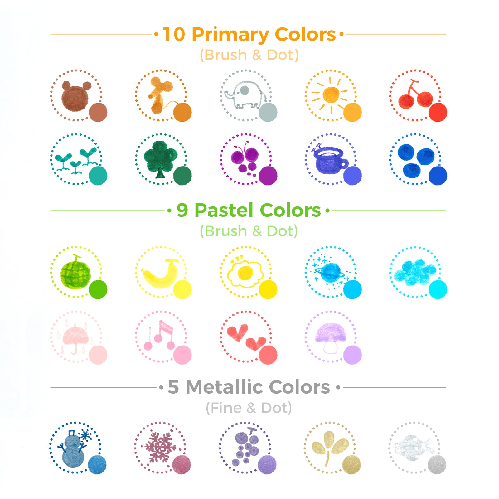 Ohuhu 24 Colors Water-base Calligraphy Brush & Dot Marker Pens - Image 3