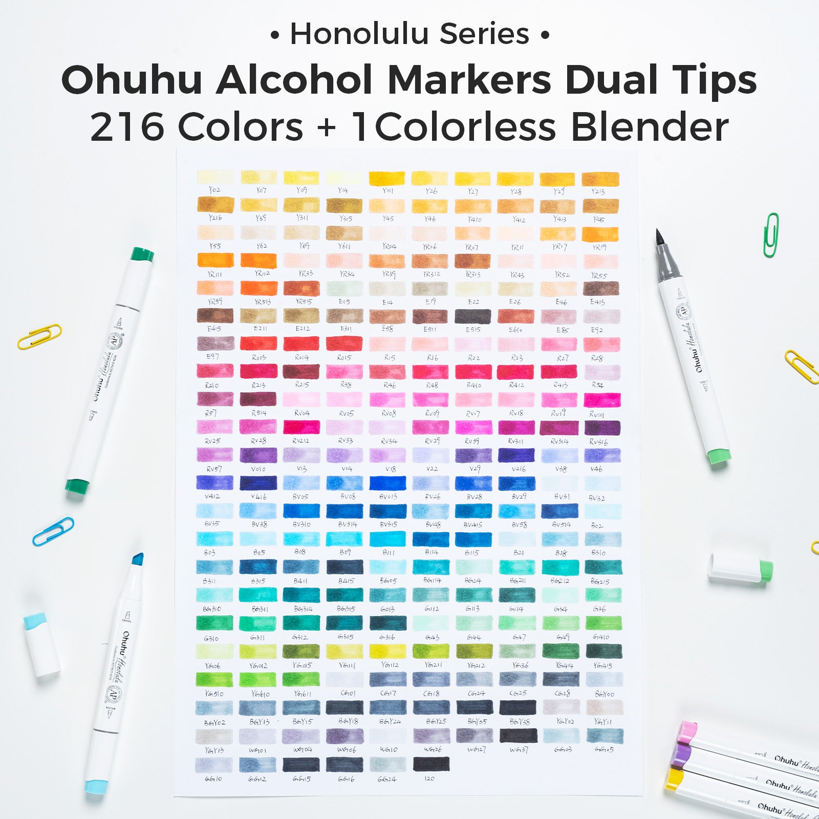 Ohuhu Honolulu 216 Colors Dual Tips Alcohol Art Markers (New Color Codes) - Image 9