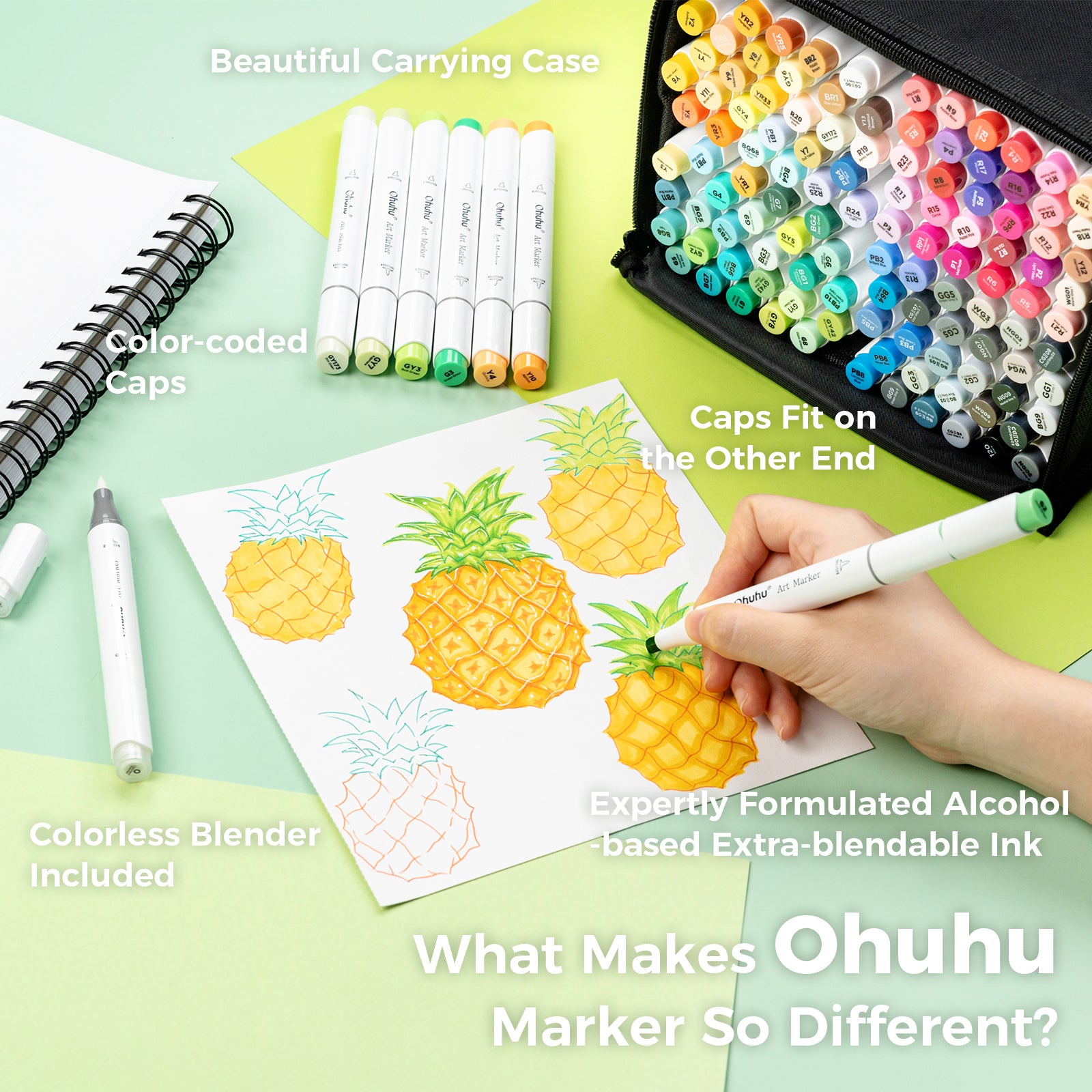 Ohuhu Honolulu 120 Colors Dual Tips Alcohol Art Markers (New Color Codes) - Image 12