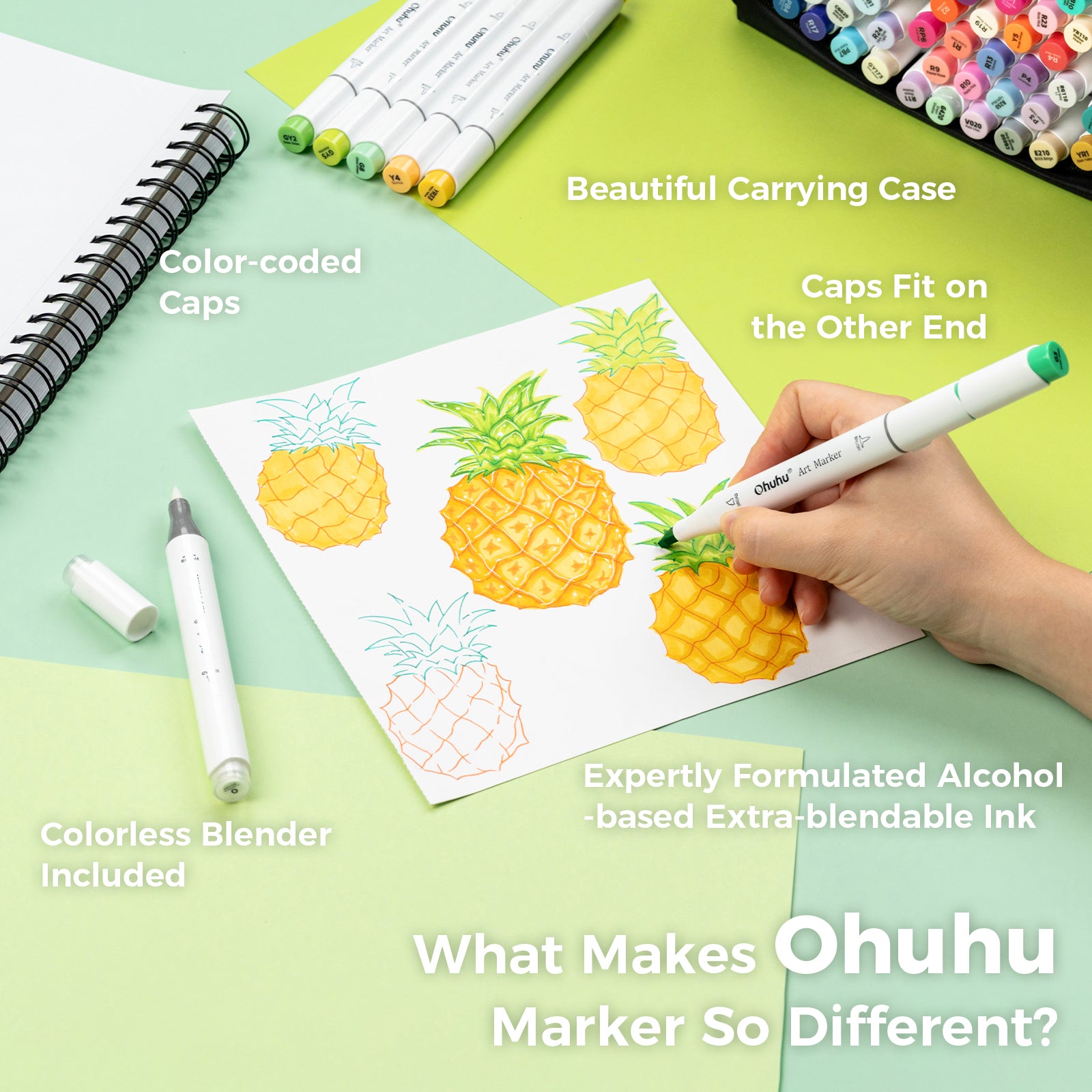 Ohuhu Honolulu 168 Colors Dual Tips Alcohol Art Markers (New Color Codes) - Image 16