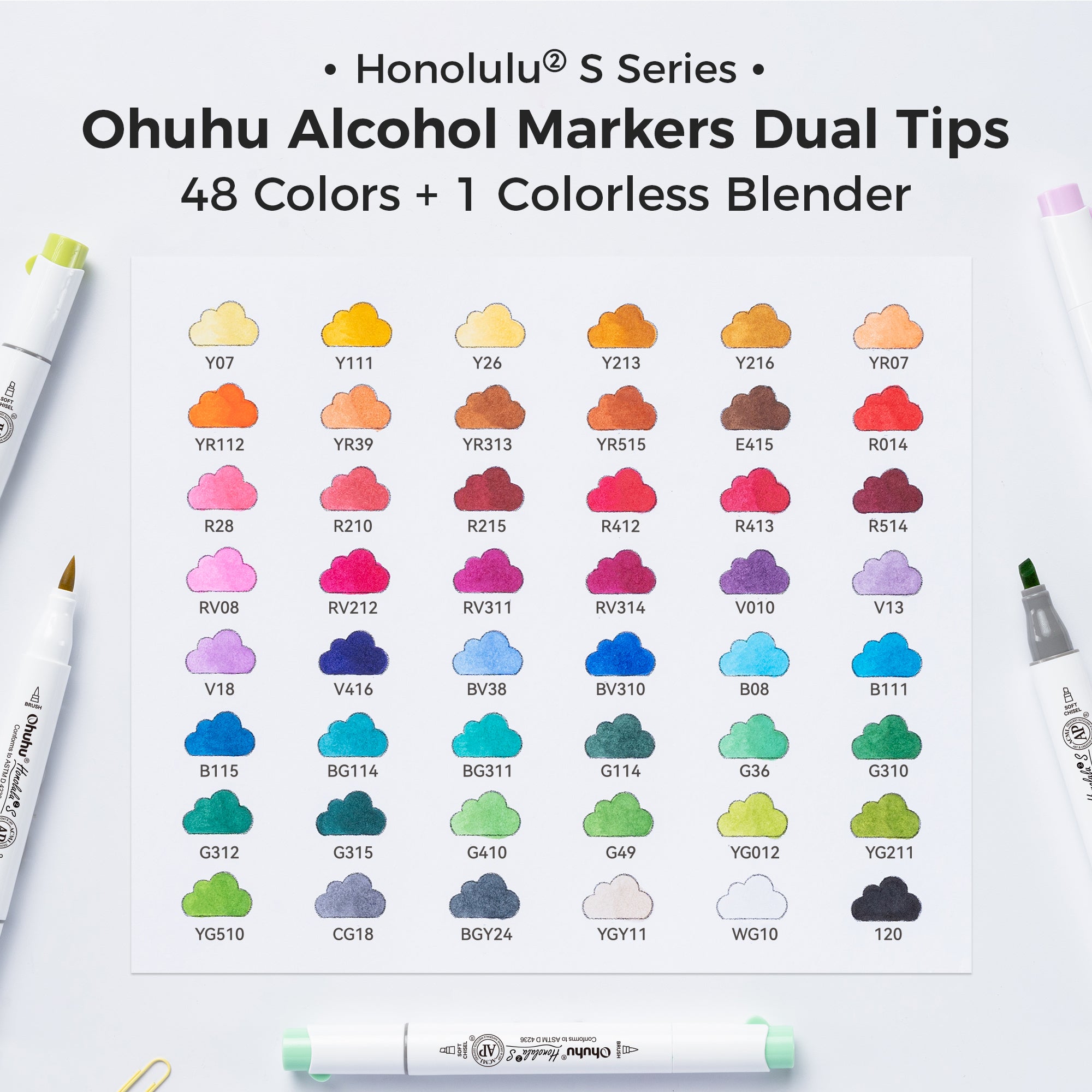 Ohuhu Honolulu² S 48 Basic Colors Dual Soft Tips Alcohol Art Markers. Brush & Soft Chisel - Image 10