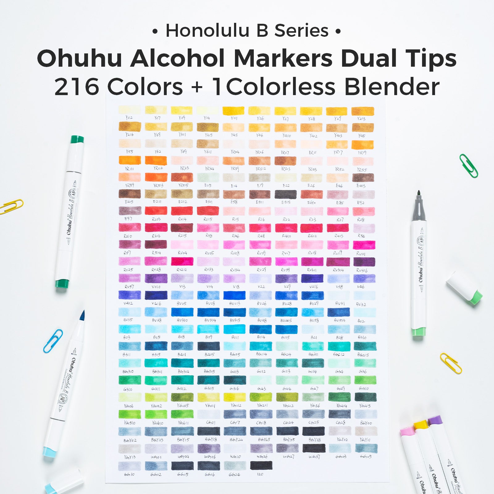 Ohuhu Honolulu 216 Colors Dual Tips Alcohol Art Markers (New Color Codes) - Image 10