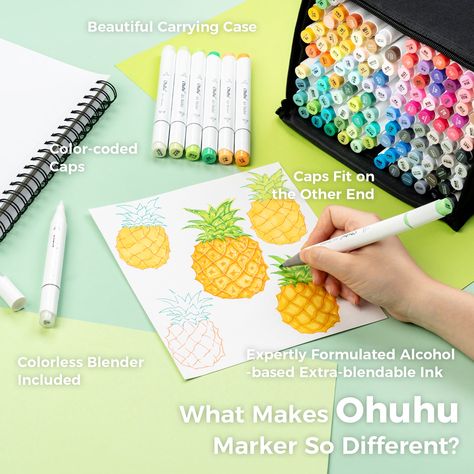 Ohuhu Honolulu 120 Colors Dual Tips Alcohol Art Markers (New Color Codes) - Image 13