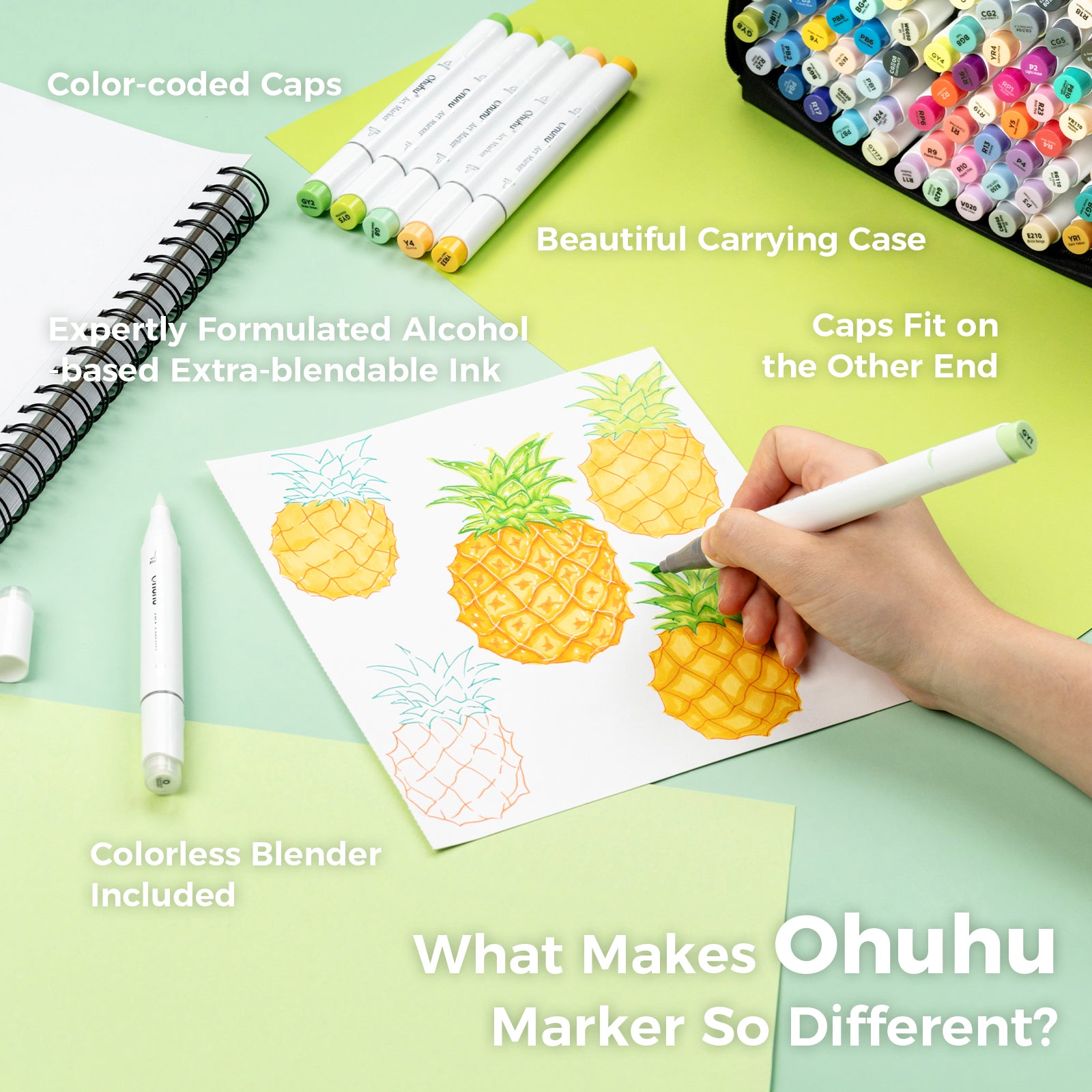 Ohuhu Honolulu 168 Colors Dual Tips Alcohol Art Markers (New Color Codes) - Image 15