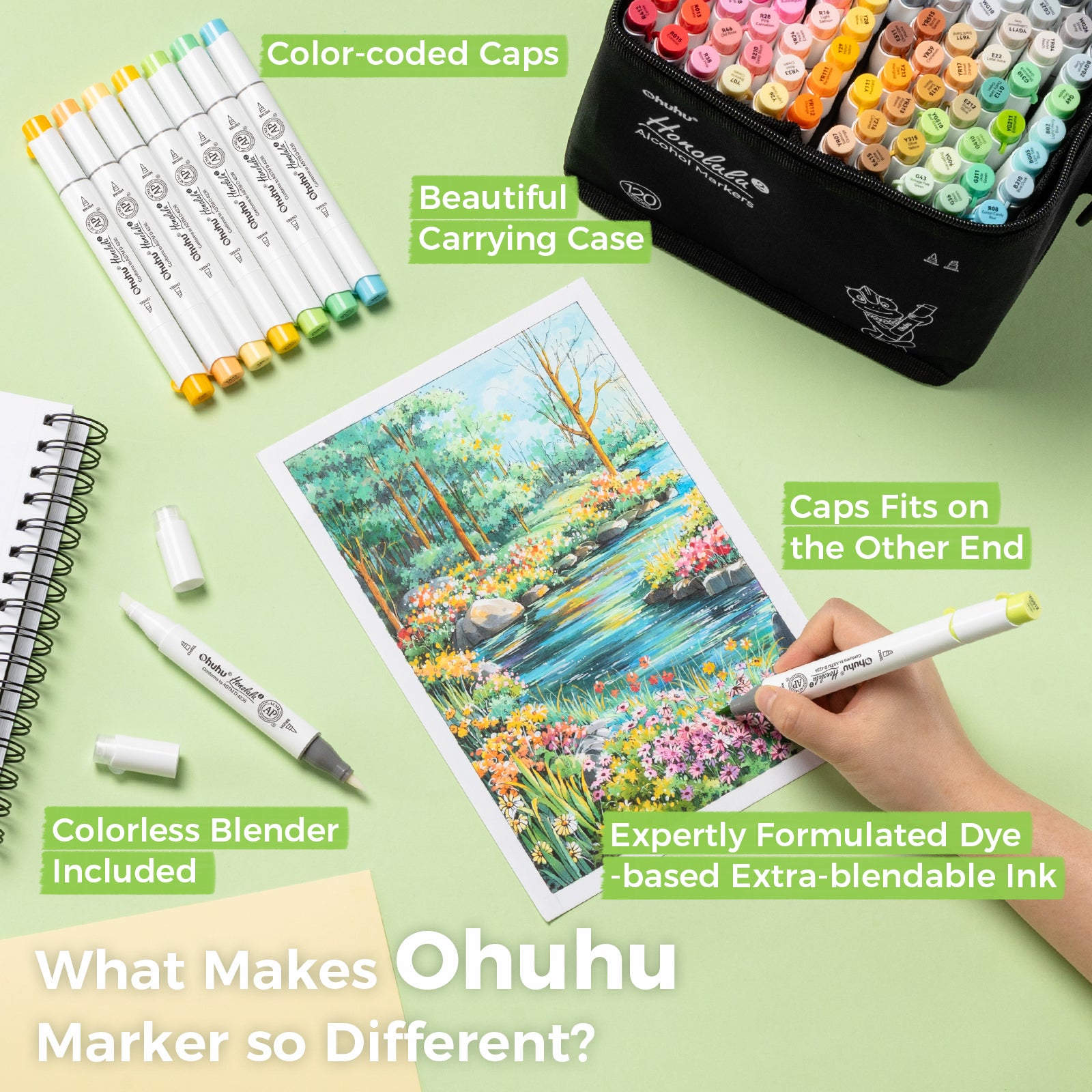 Ohuhu Honolulu² 120 Colors Dual Tips Alcohol Art Markers - Image 8