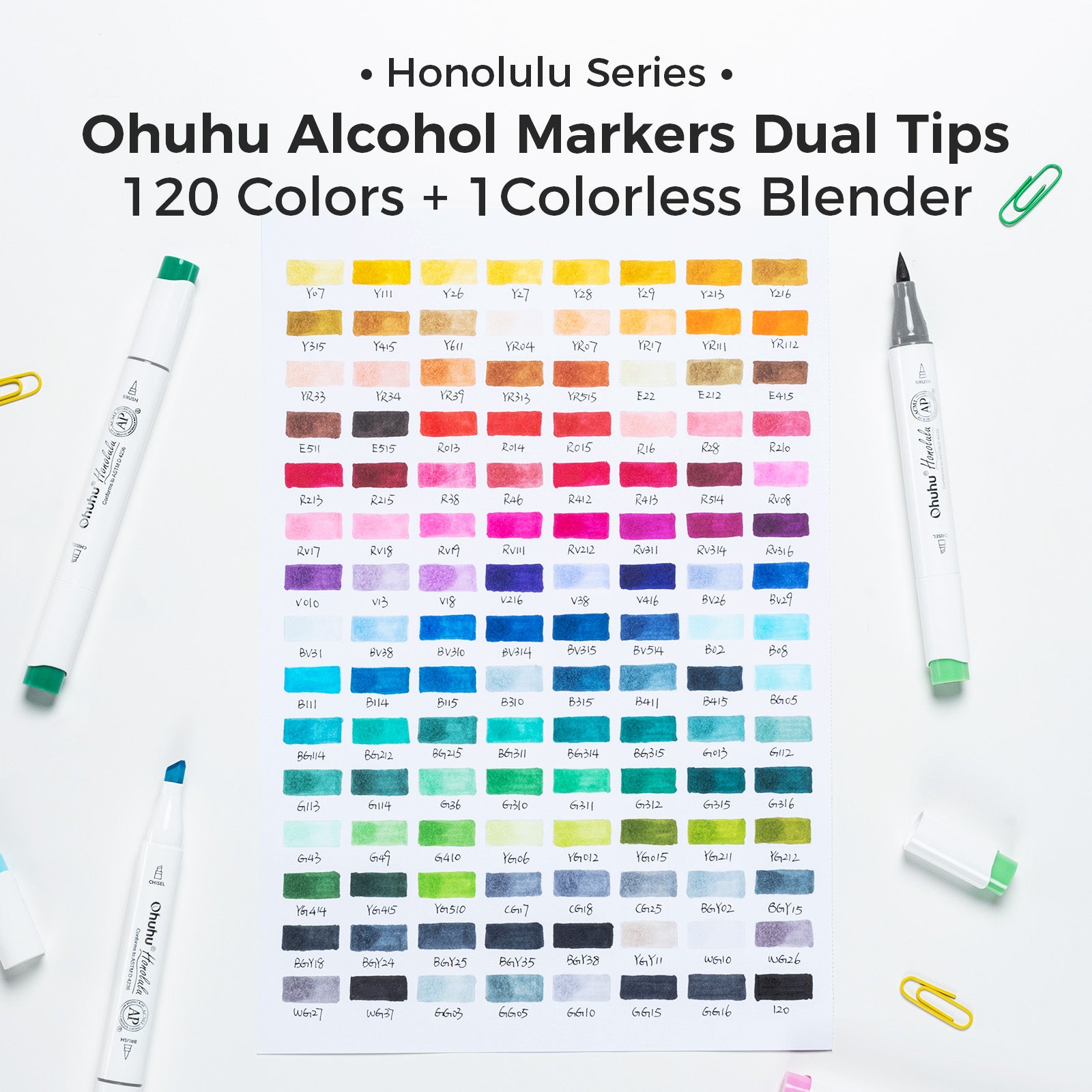 Ohuhu Honolulu 120 Colors Dual Tips Alcohol Art Markers (New Color Codes) - Image 26
