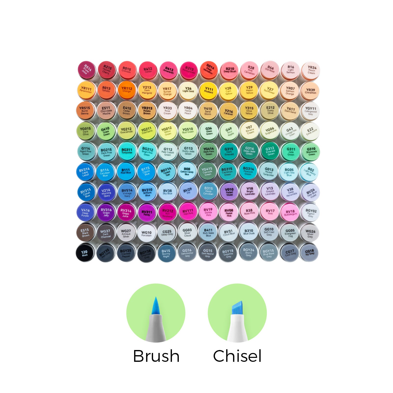 Ohuhu Honolulu 120 Colors Dual Tips Alcohol Art Markers (New Color Codes)