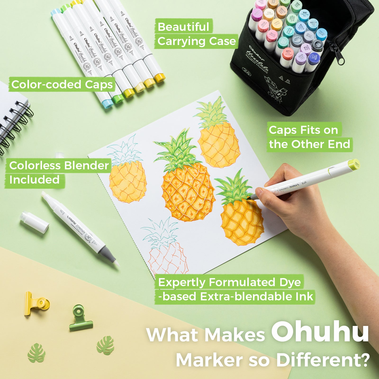 Ohuhu Honolulu 24 Basic Colors Dual Tips Alcohol Art Markers (New Color Codes) - Image 13