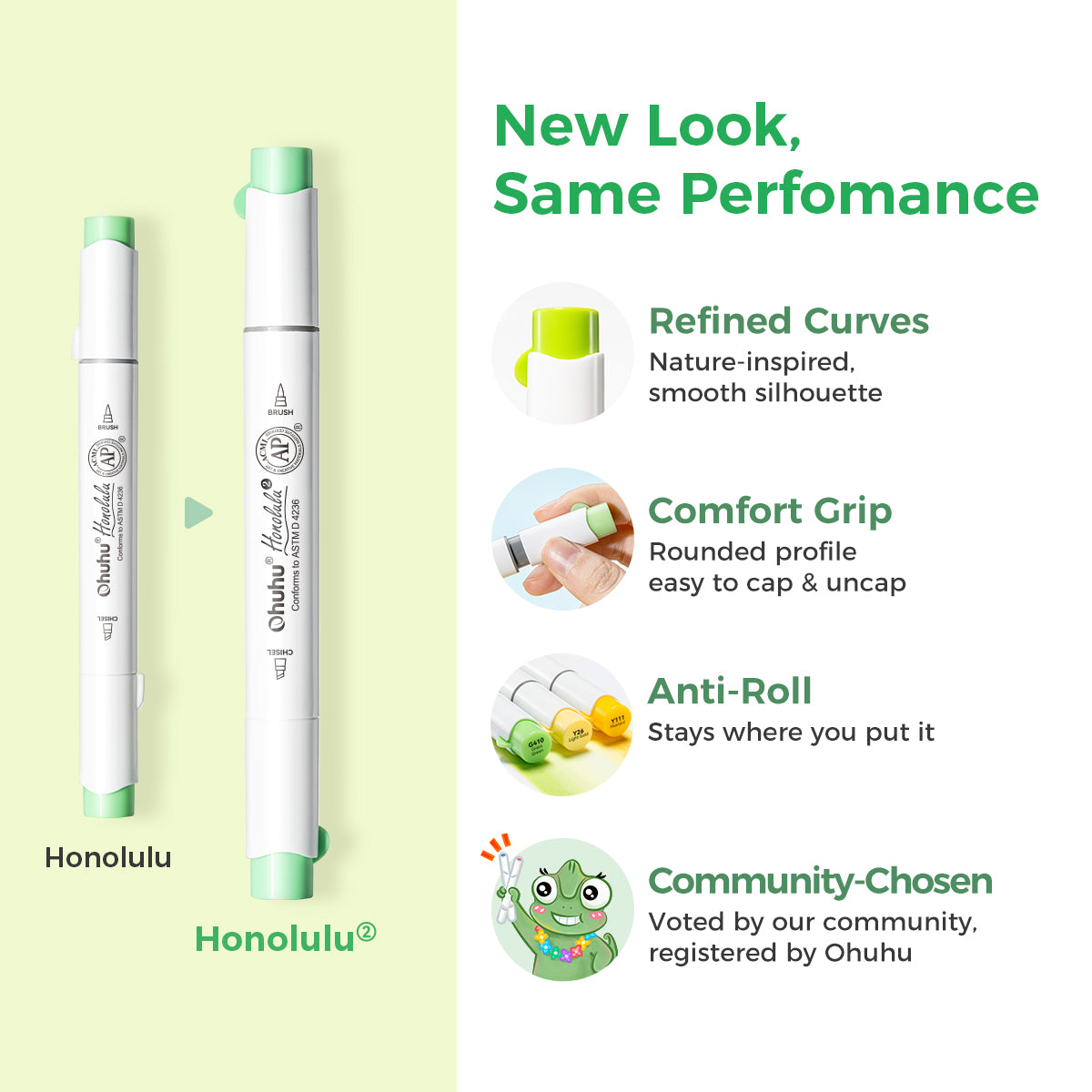 Ohuhu Honolulu² 24 Basic Colors Dual Tips Alcohol Art Markers - Image 20