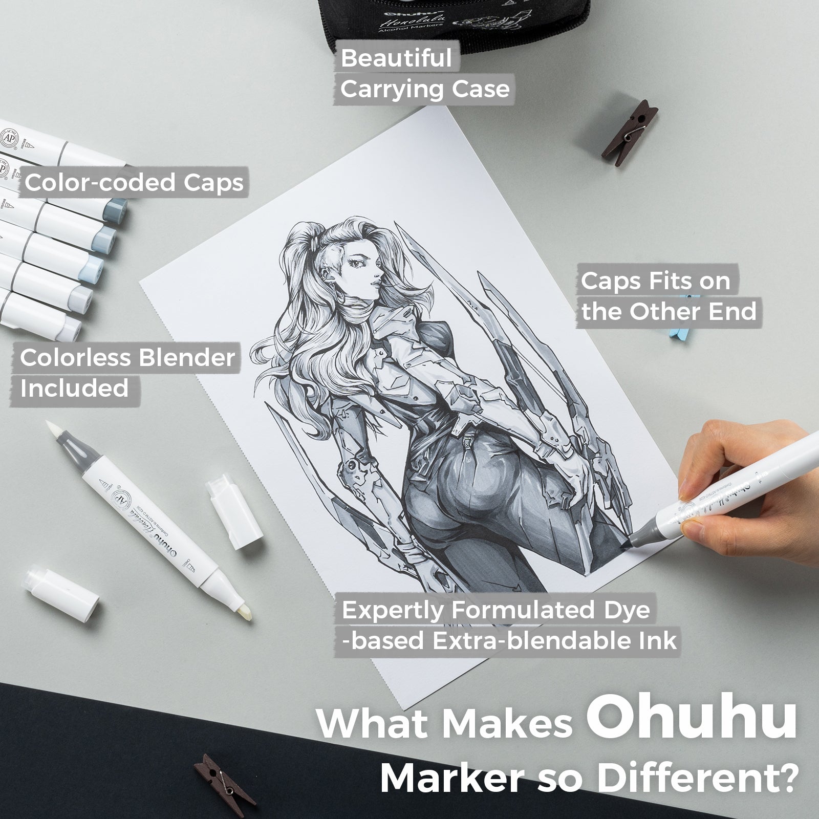 Ohuhu Honolulu 36 Gray Tone Colors Dual Tips Alcohol Art Markers (New Color Codes) - Image 14