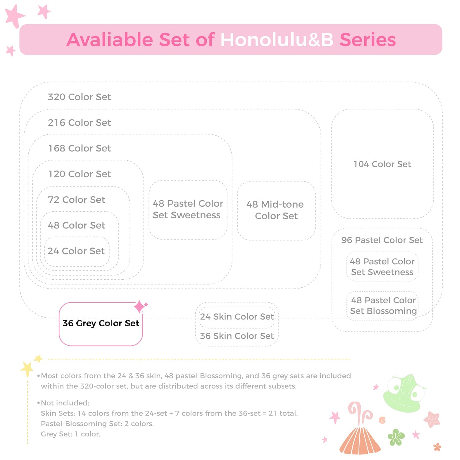 Ohuhu Honolulu 36 Gray Tone Colors Dual Tips Alcohol Art Markers (New Color Codes) - Image 9