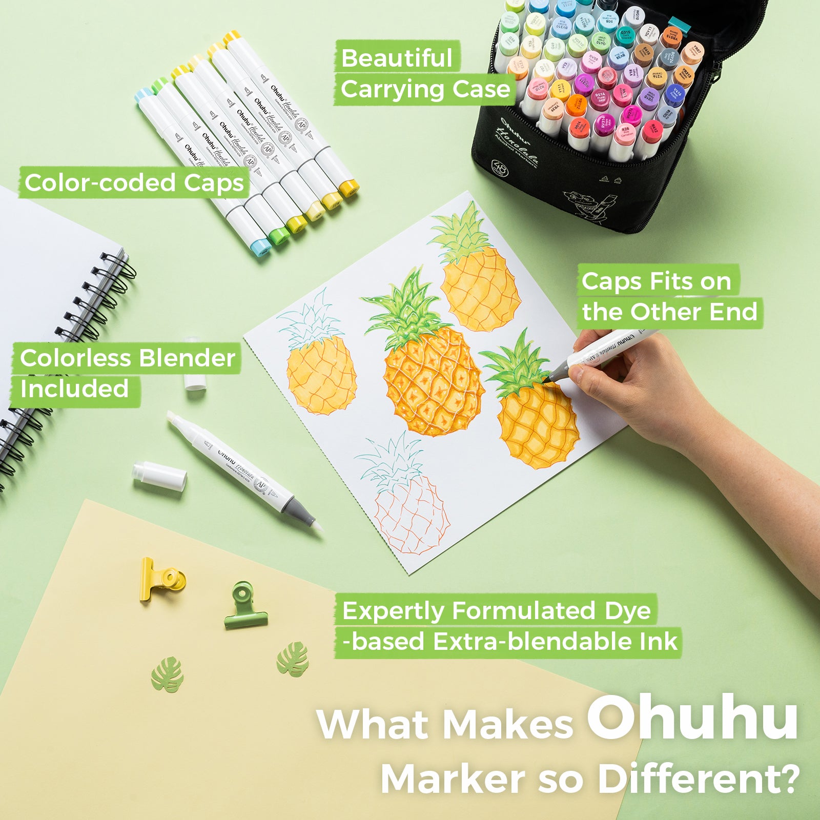 Ohuhu Honolulu 48 Colors Dual Tips Alcohol Art Markers (New Color Codes) - Image 13