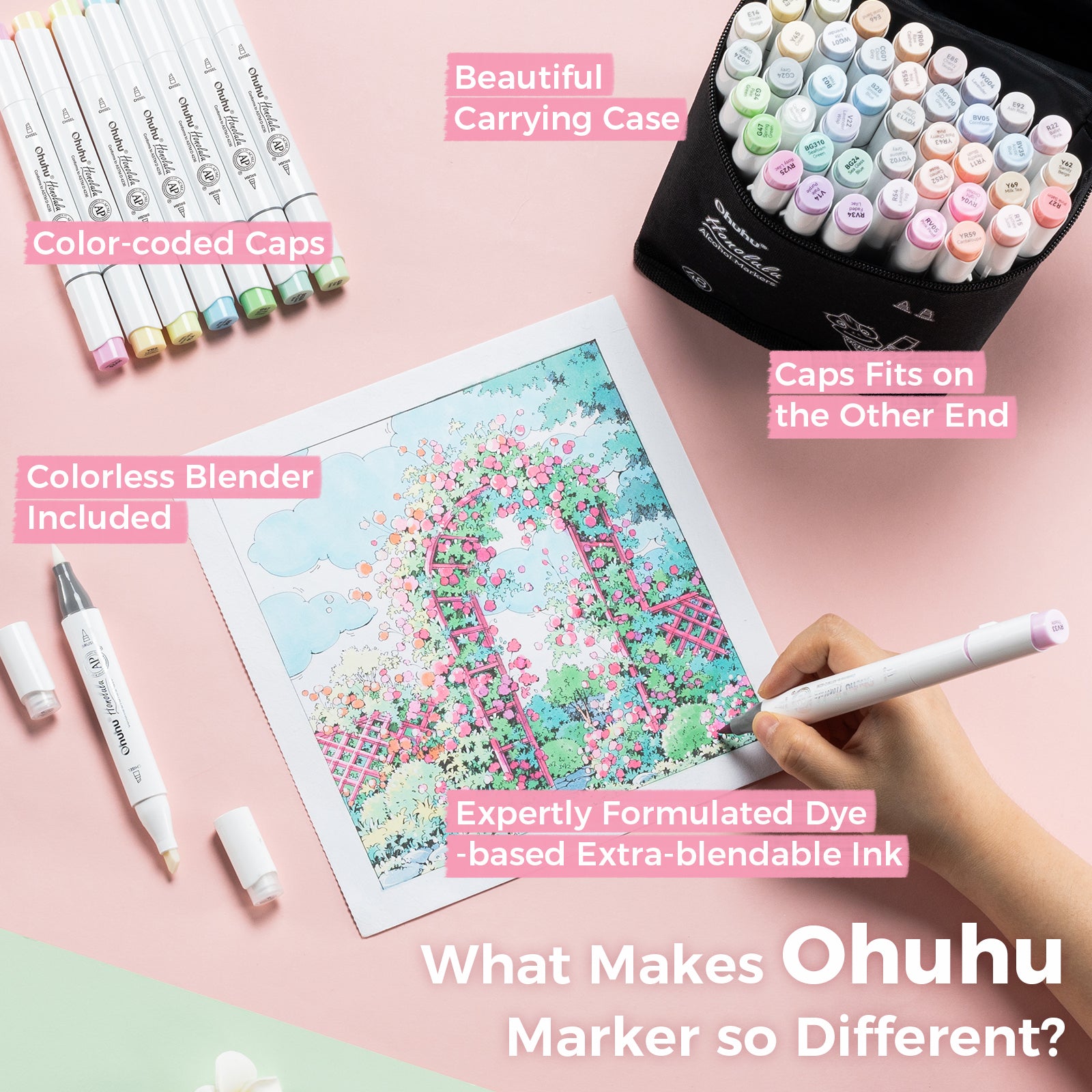 Ohuhu Honolulu 48 Pastel Colors Dual Tips Alcohol Art Markers-Sweetness (New Color Codes) - Image 11