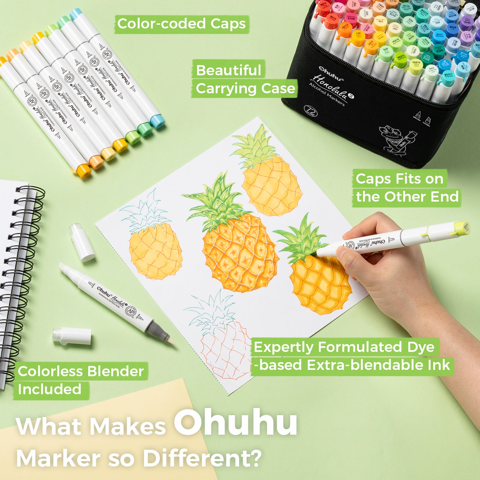 Ohuhu Honolulu² 72 Colors Dual Tips Alcohol Art Markers - Image 17