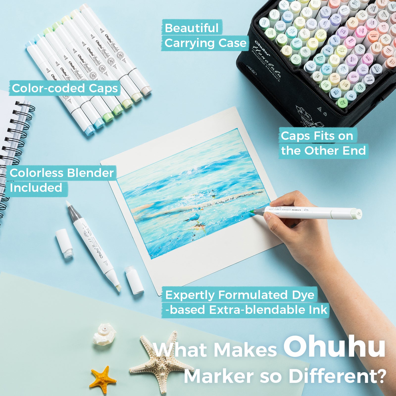 Ohuhu Honolulu 96 Pastel Colors Alcohol Art Markers - Sweetness & Blossoming (New Color Codes) - Image 14