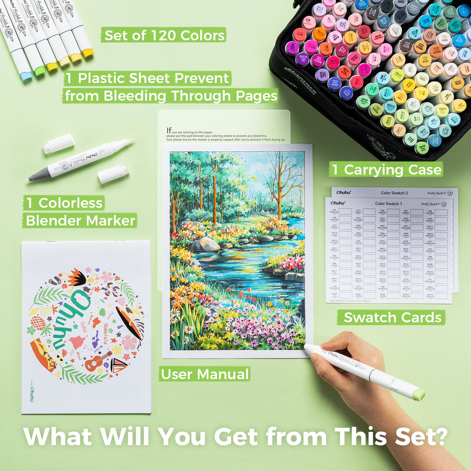 Ohuhu Honolulu 120 Colors Dual Tips Alcohol Art Markers (New Color Codes) - Image 29