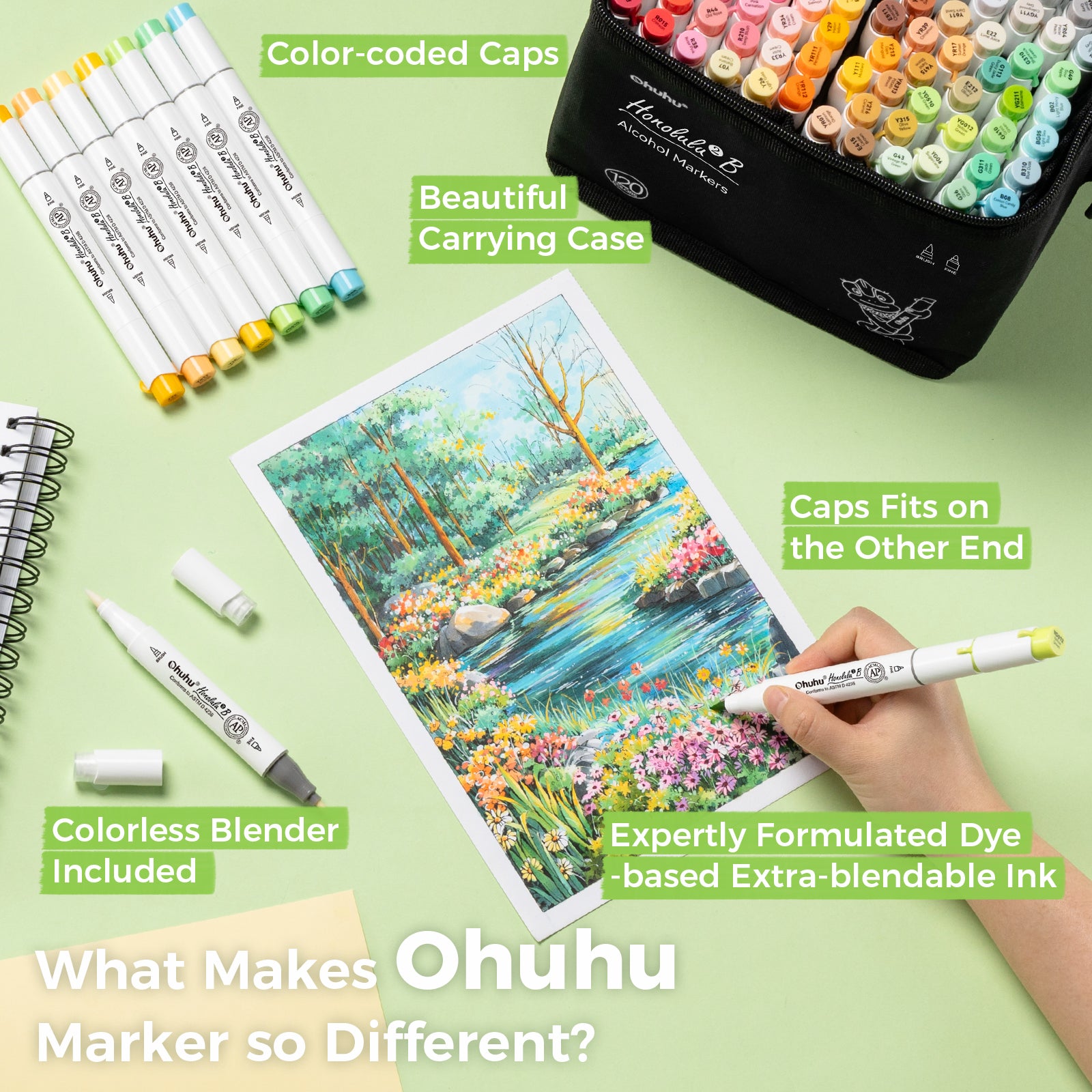Ohuhu Honolulu² 120 Colors Dual Tips Alcohol Art Markers - Image 9