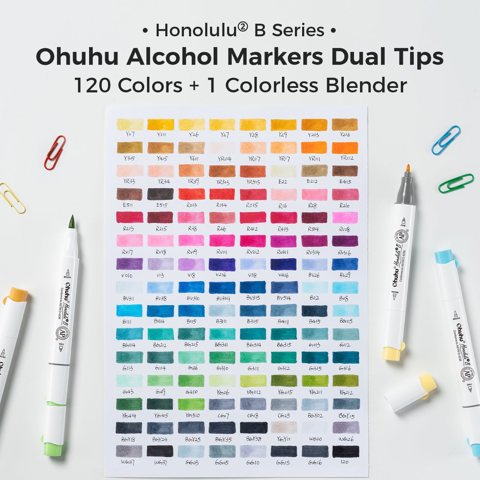Ohuhu Honolulu² 120 Colors Dual Tips Alcohol Art Markers - Image 13