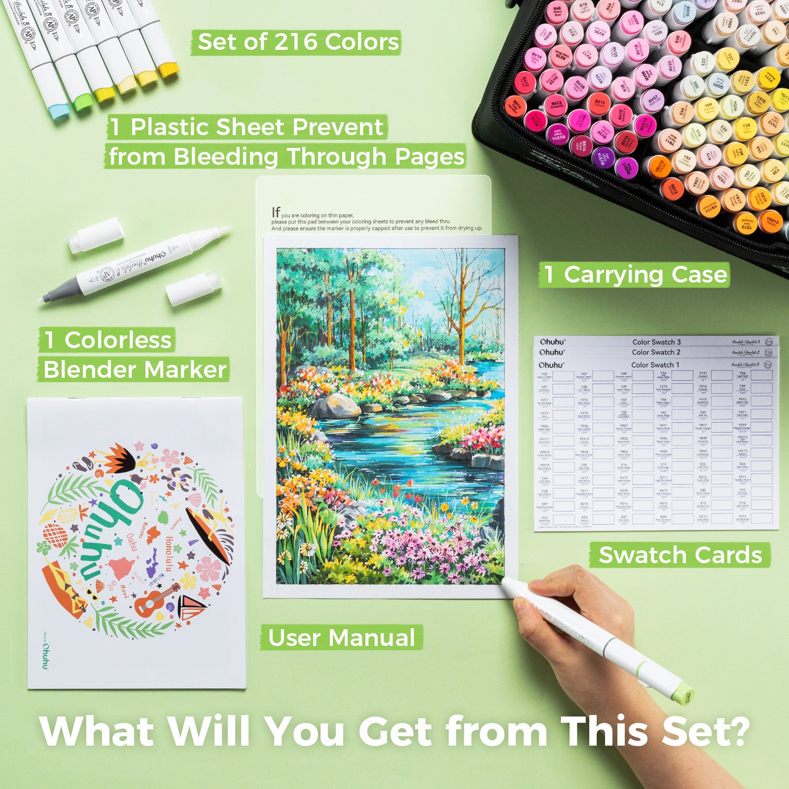 Ohuhu Honolulu 216 Colors Dual Tips Alcohol Art Markers (New Color Codes) - Image 7