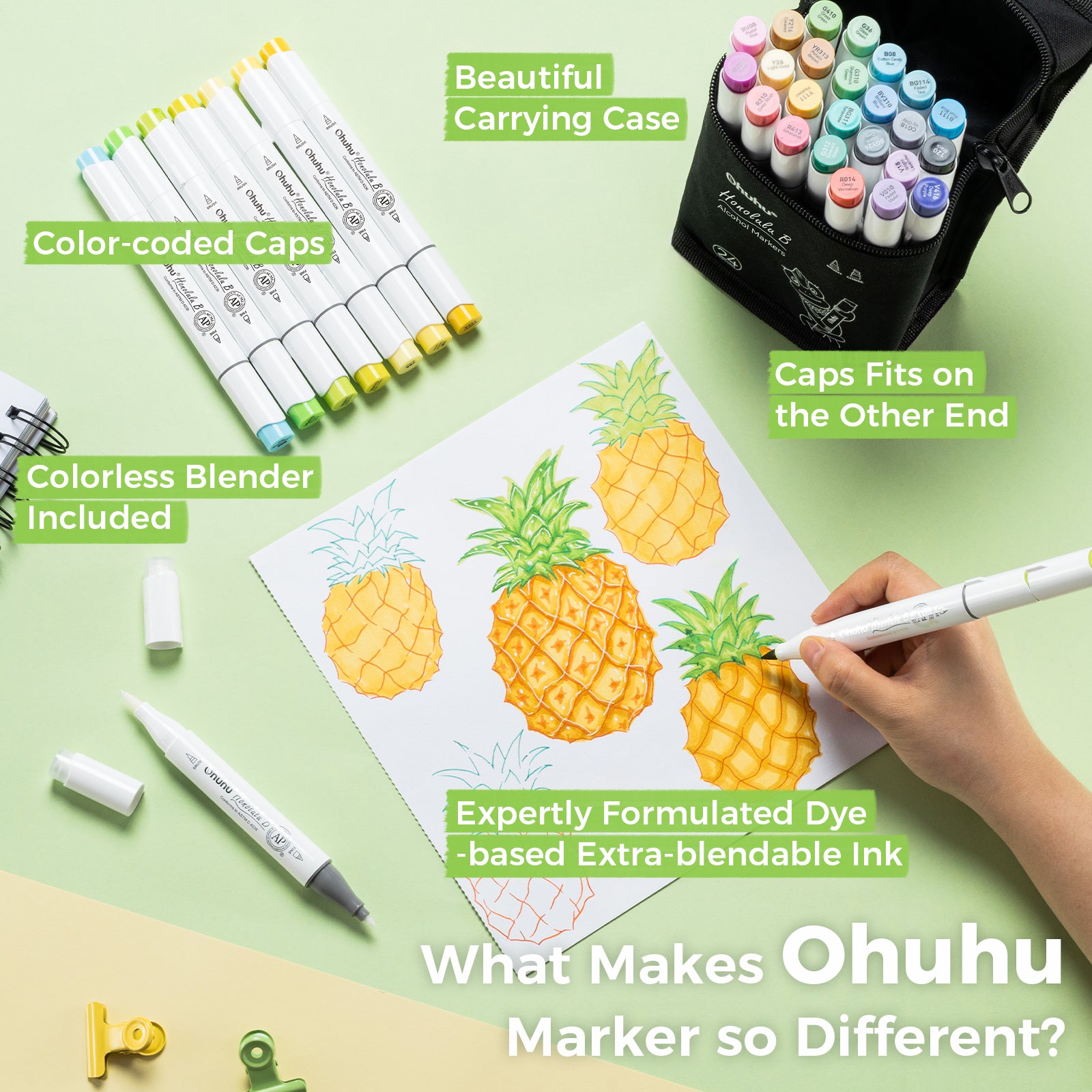 Ohuhu Honolulu 24 Basic Colors Dual Tips Alcohol Art Markers (New Color Codes) - Image 14