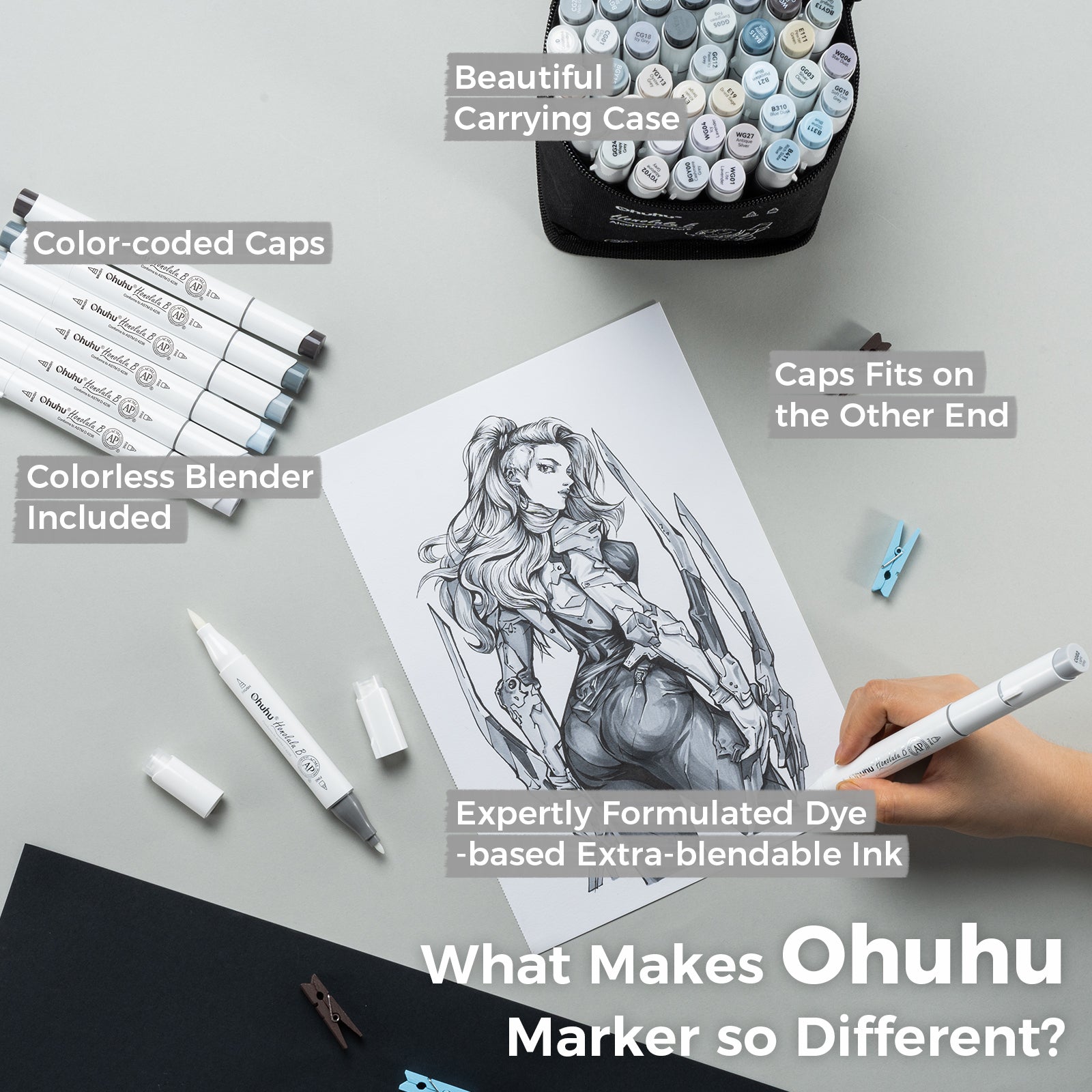 Ohuhu Honolulu 36 Gray Tone Colors Dual Tips Alcohol Art Markers (New Color Codes) - Image 15