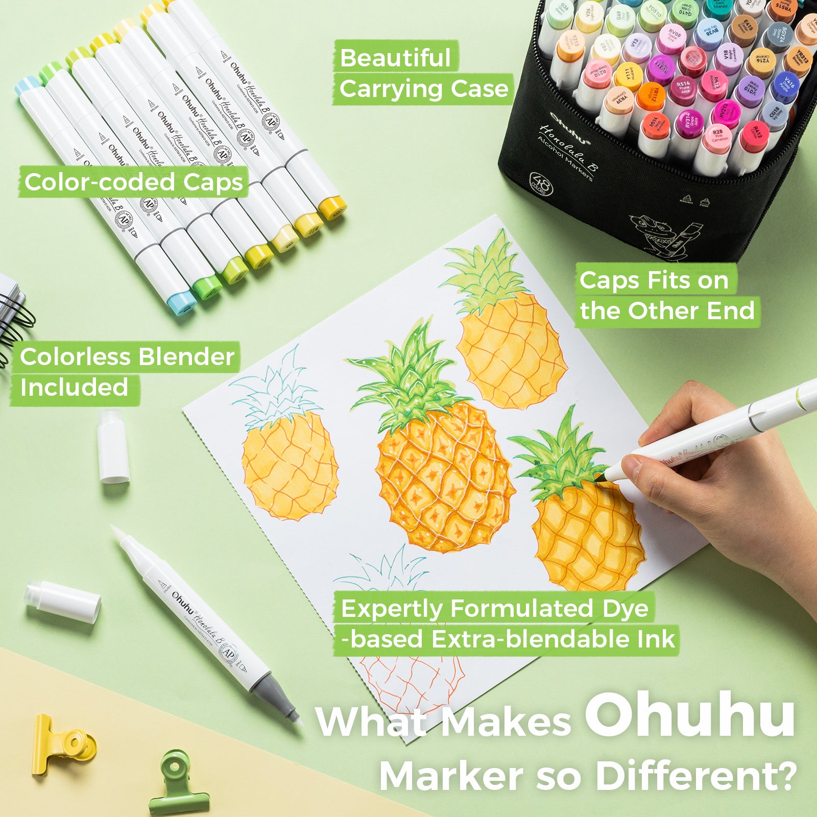 Ohuhu Honolulu 48 Colors Dual Tips Alcohol Art Markers (New Color Codes) - Image 14