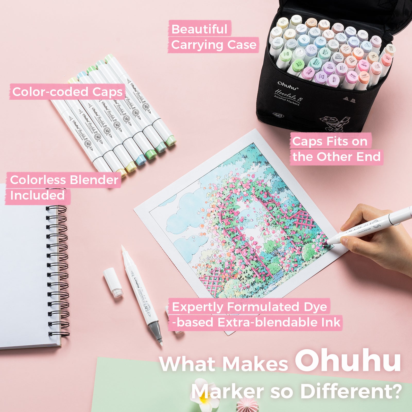 Ohuhu Honolulu 48 Pastel Colors Dual Tips Alcohol Art Markers-Sweetness (New Color Codes) - Image 12