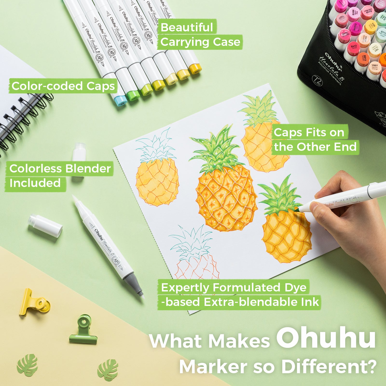 Ohuhu Honolulu 72 Colors Dual Tips Alcohol Art Markers (New Color Codes) - Image 17