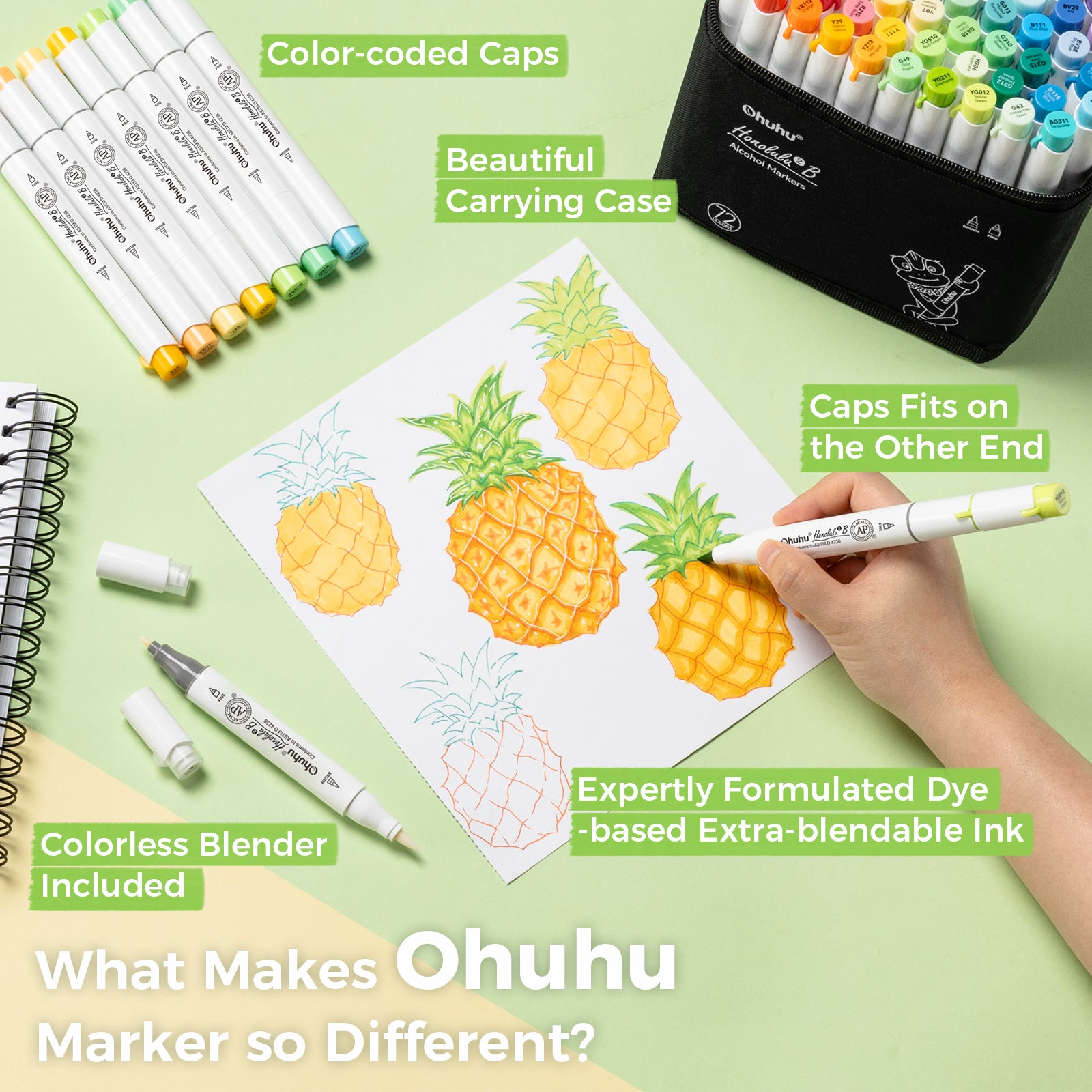Ohuhu Honolulu² 72 Colors Dual Tips Alcohol Art Markers - Image 16