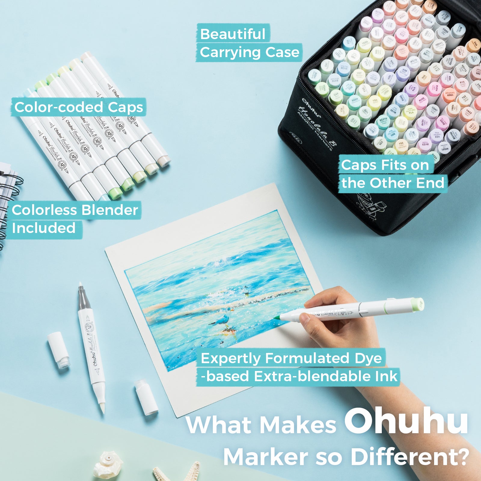 Ohuhu Honolulu 96 Pastel Colors Alcohol Art Markers - Sweetness & Blossoming (New Color Codes) - Image 15