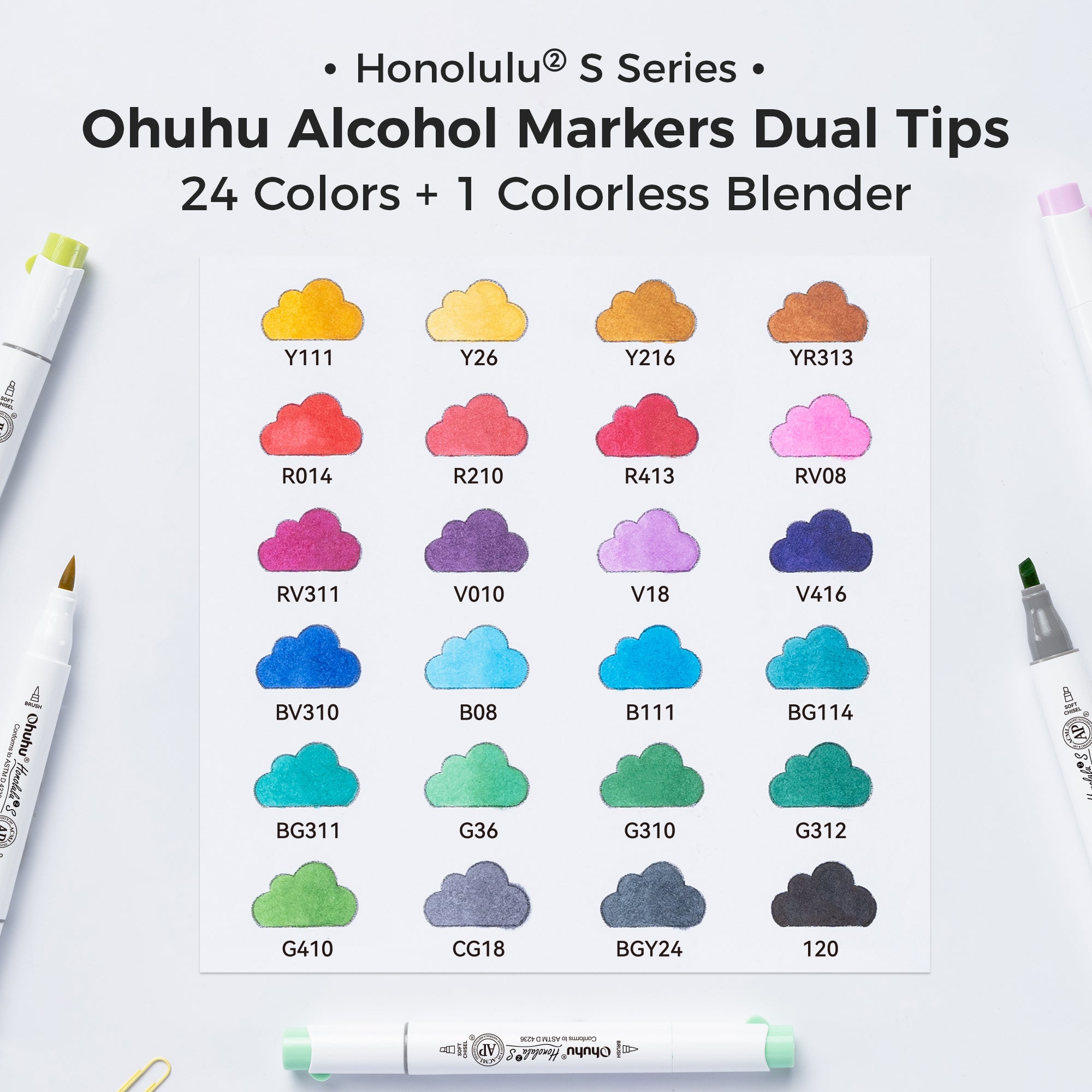 Ohuhu Honolulu² S 24 Basic Colors Dual Soft Tips Alcohol Art Markers. Brush & Soft Chisel - Image 10