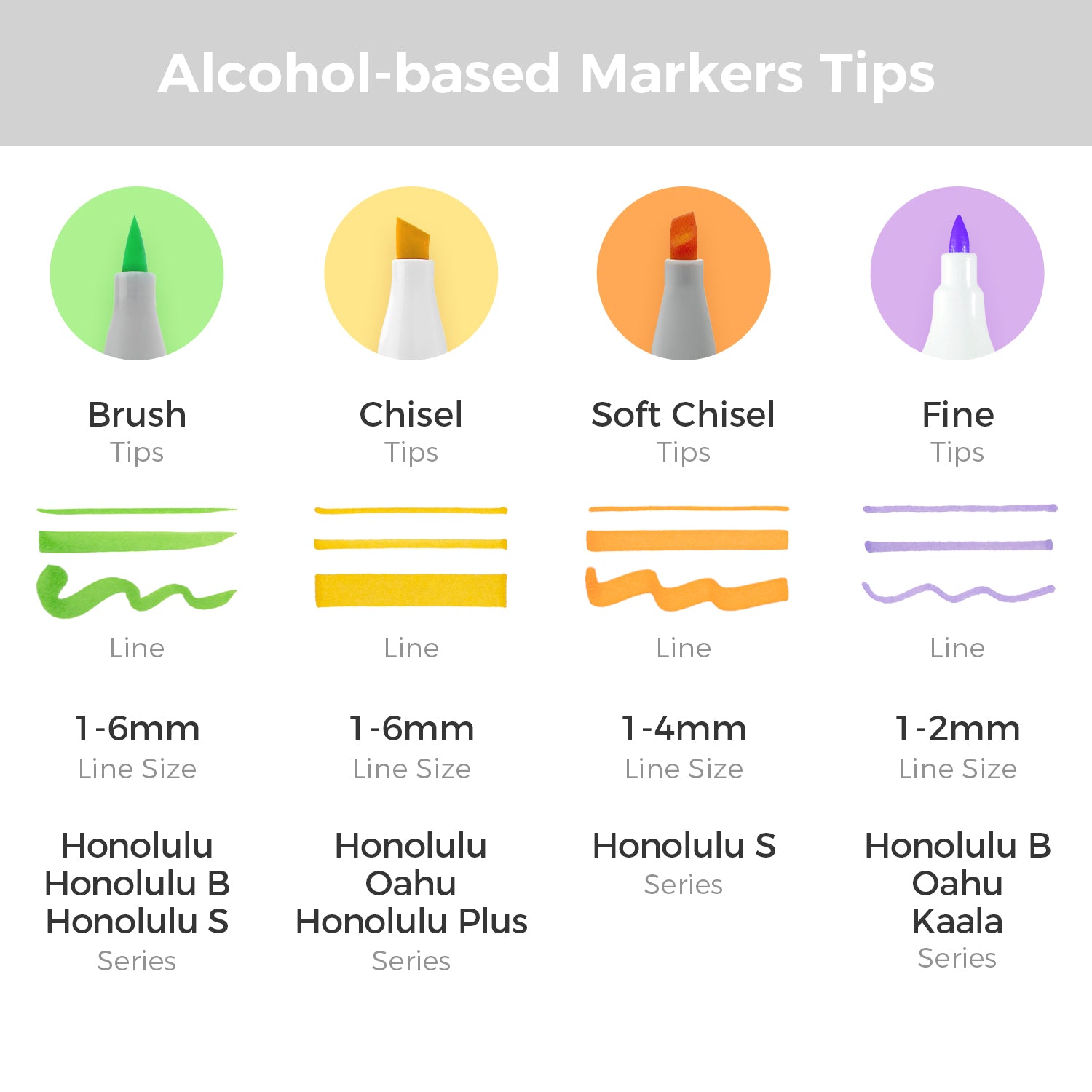 Ohuhu Honolulu S 24 Skin Tone Colors Dual Soft Tips Alcohol Art Markers. Brush & Soft Chisel - Image 11