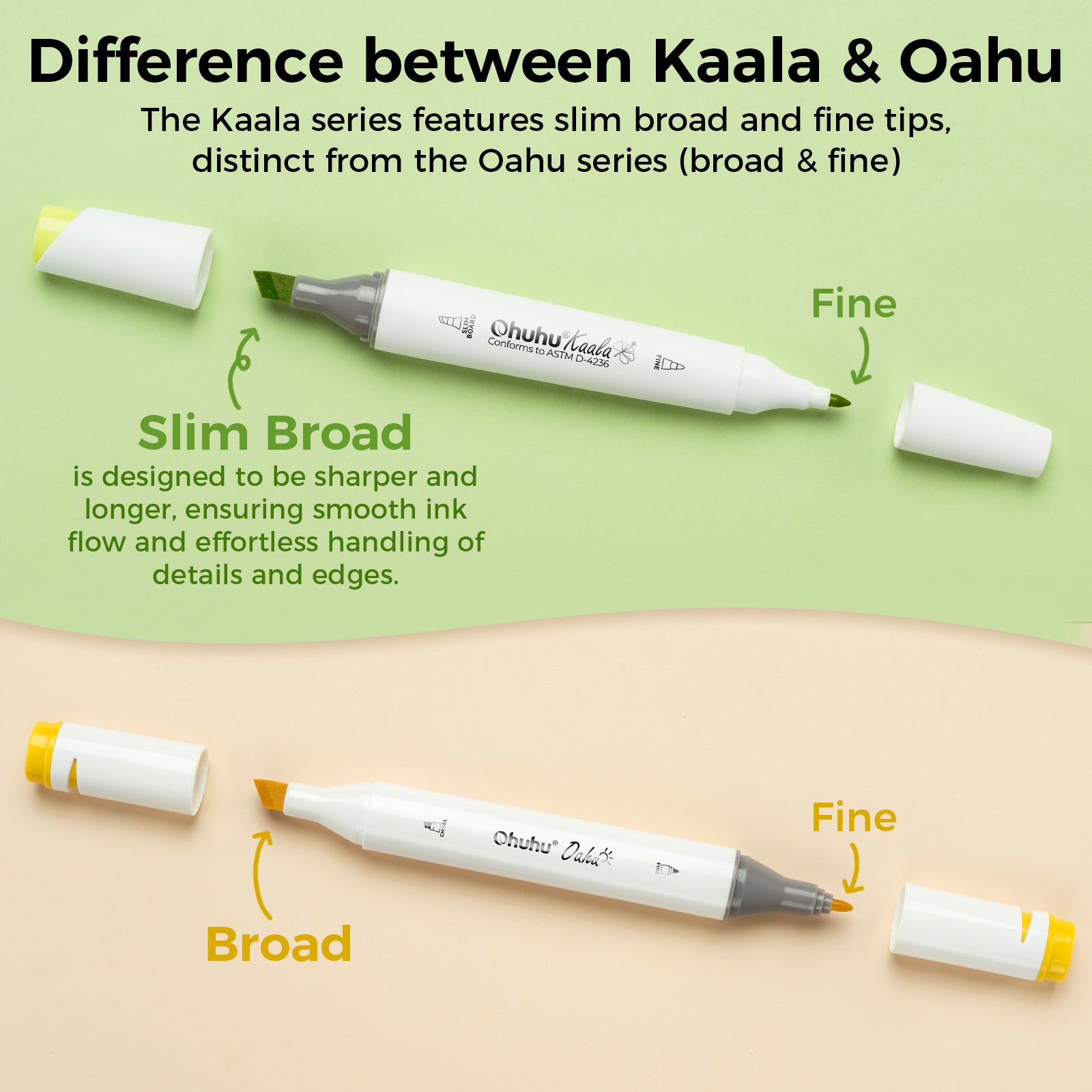 Ohuhu Kaala Dual Tips Alcohol Art Markers- 108 Colors - Image 4