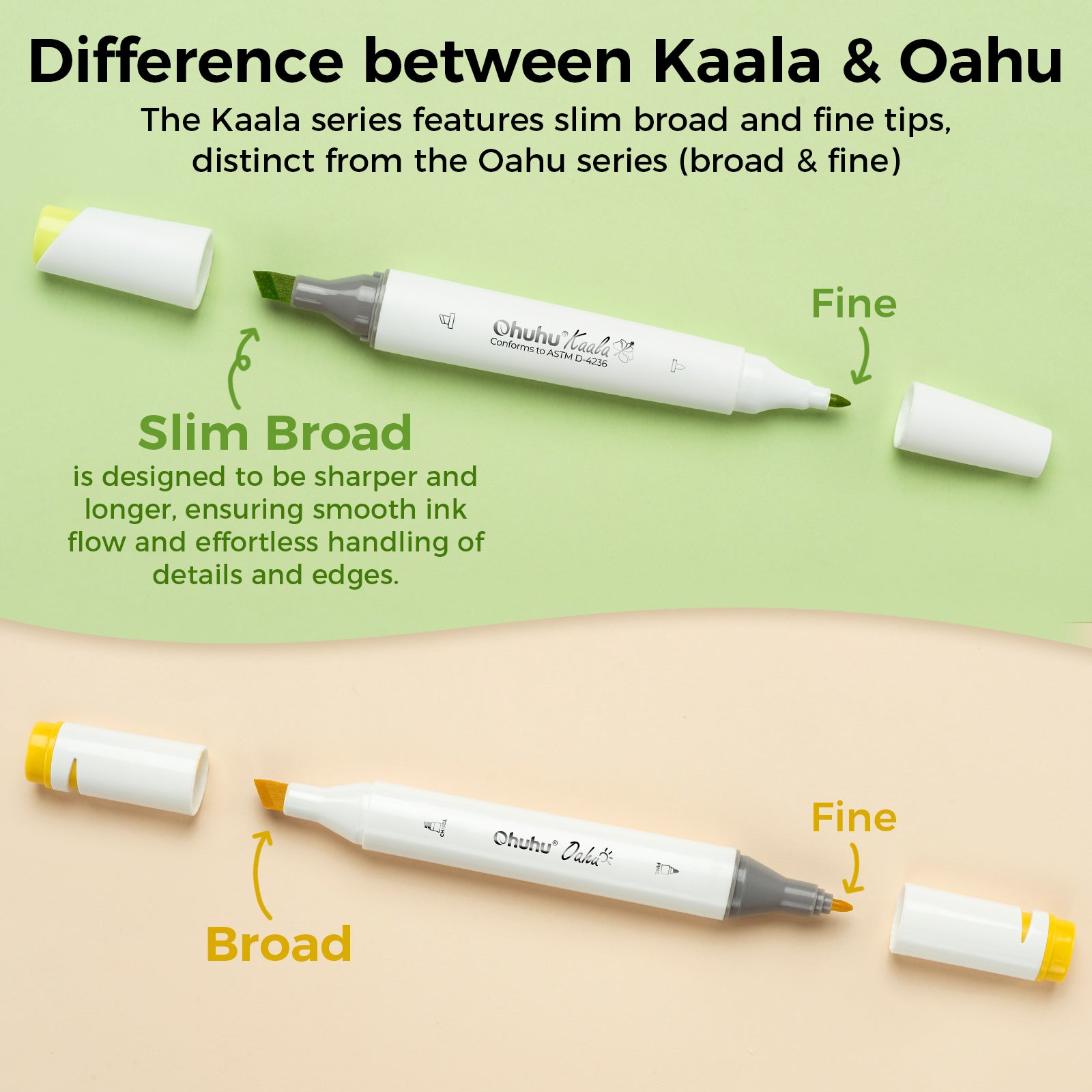 Ohuhu Kaala Slim Broad and Fine Dual Tips Alcohol Art Markers - 24 Basic Colors - Image 19