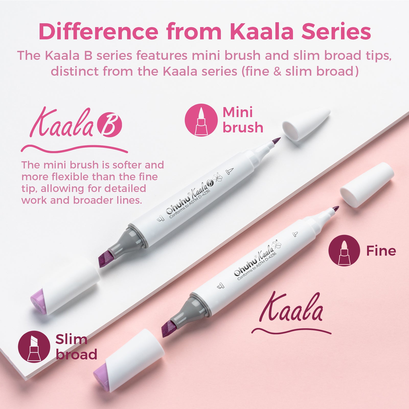Ohuhu Kaala B Dual Tips Alcohol Art Markers. Slim Broad & Mini Brush - Image 3