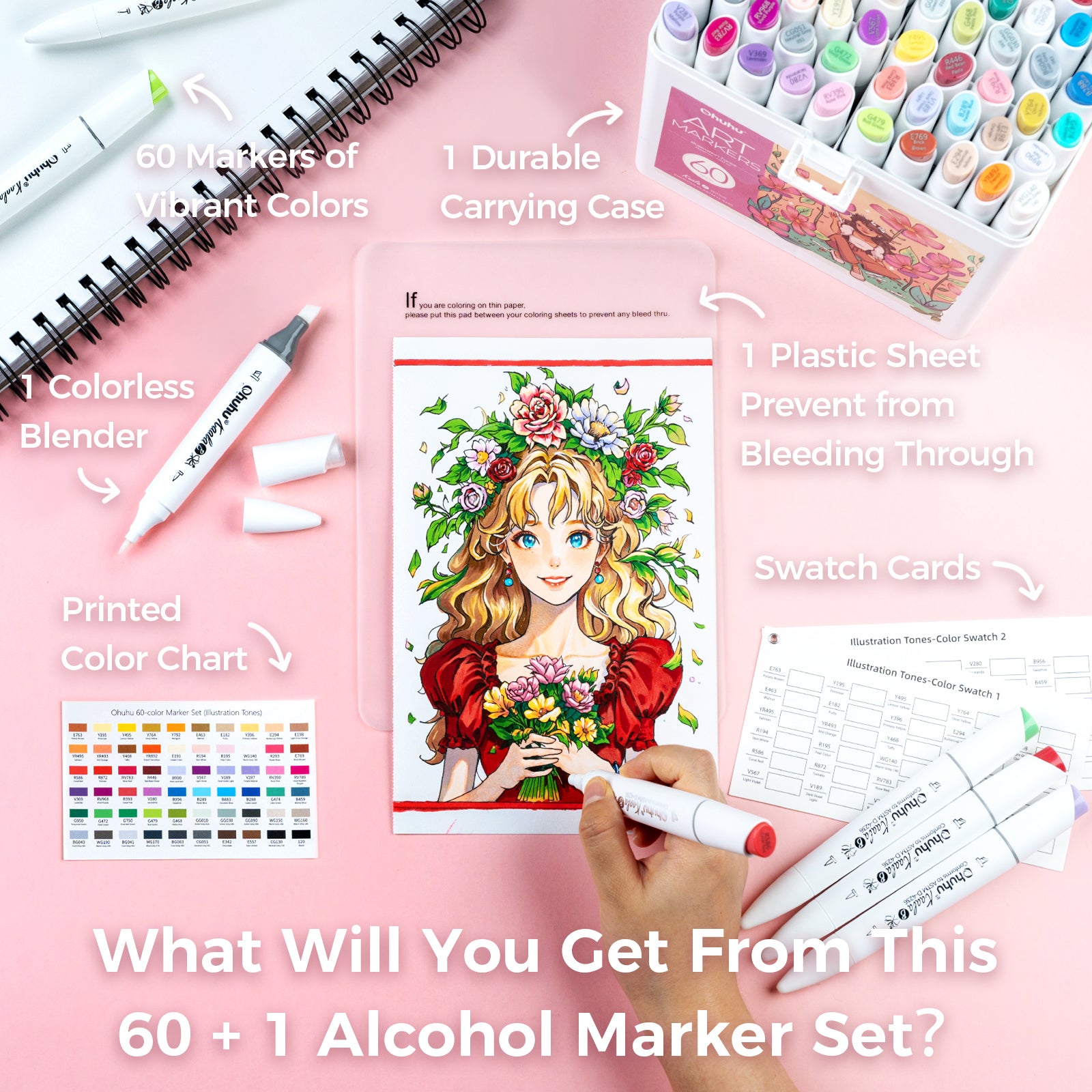 Ohuhu Kaala B Dual Tips Alcohol Art Markers. Slim Broad & Mini Brush - Image 7