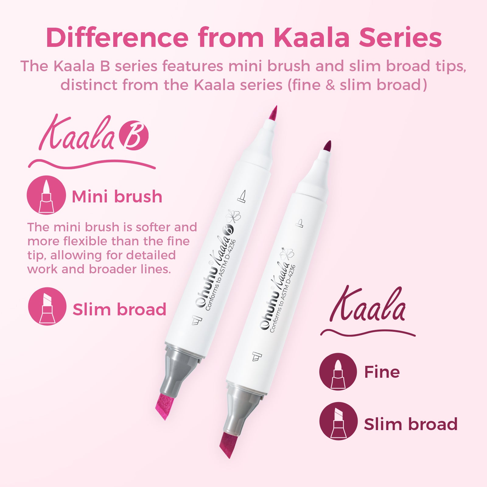 Ohuhu Kaala Dual Tips Alcohol Art Markers- 60 Colors Illustrations - Image 11