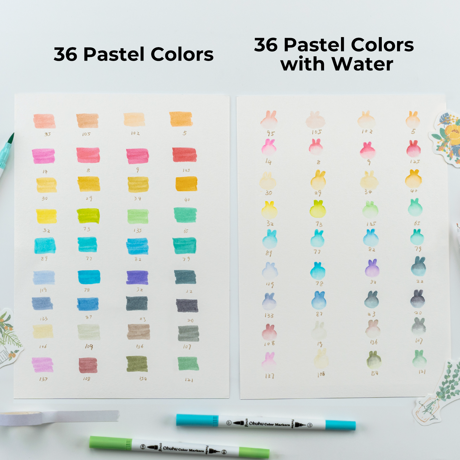 Ohuhu Maui 36 Colors Dual Tips Water Based Art Markers. Brush & Fineliner - Image 12
