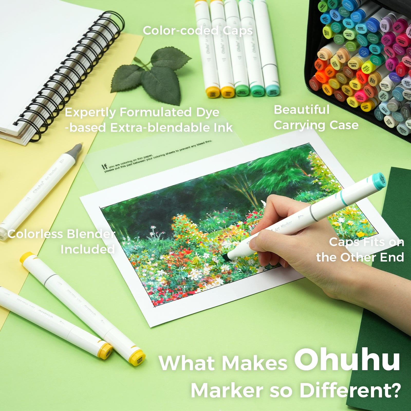 Ohuhu Oahu 100 Colors Dual Tips Alcohol Art Markers. Fine & Chisel - Image 6
