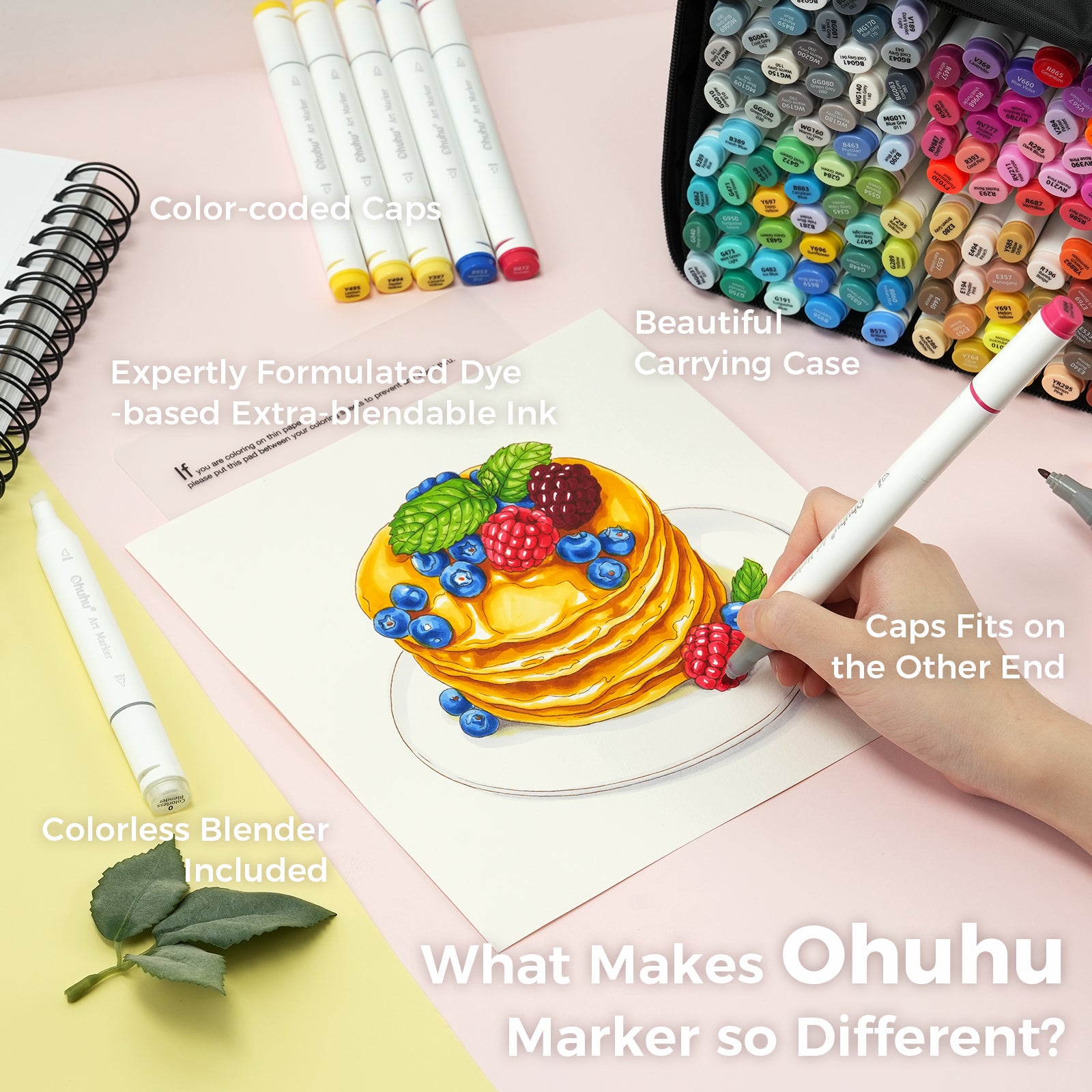 Ohuhu Oahu 120 Colors Dual Tips Alcohol Art Markers. Fine & Chisel - Image 6