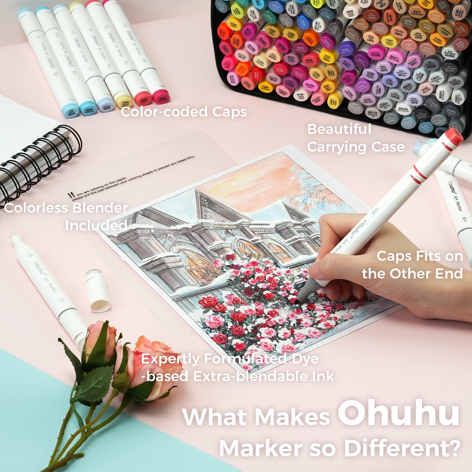 Ohuhu Oahu 160 Colors Dual Tips Alcohol Art Markers. Fine & Chisel - Image 6